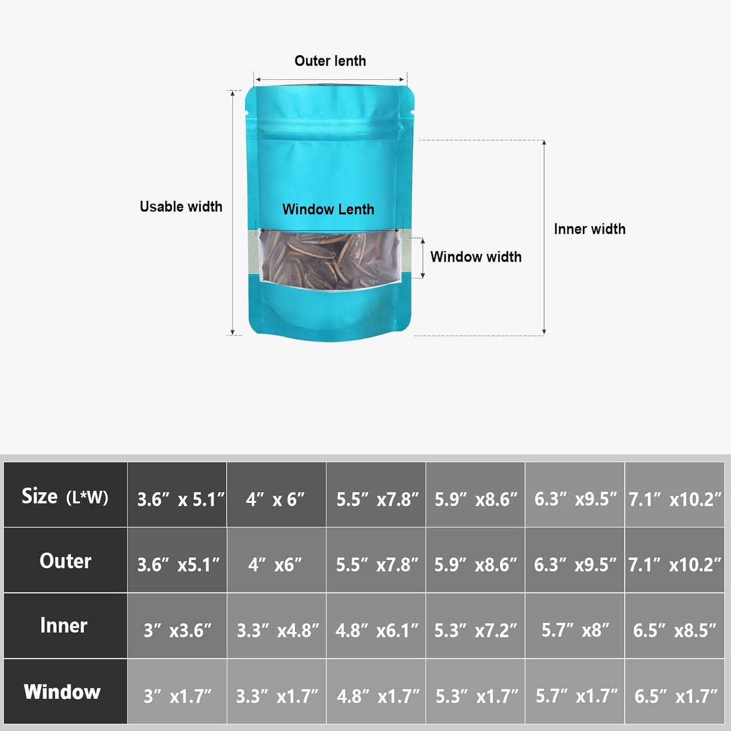 5.5"x7.8" 120pcs Mylar Bags for Food Storage,Smell Proof Bag with Matte Window Resealable Food Storage Bags for Small Business, Stand-up Foil Pouch Packaging Freeze Dried Candy Bag (Blue