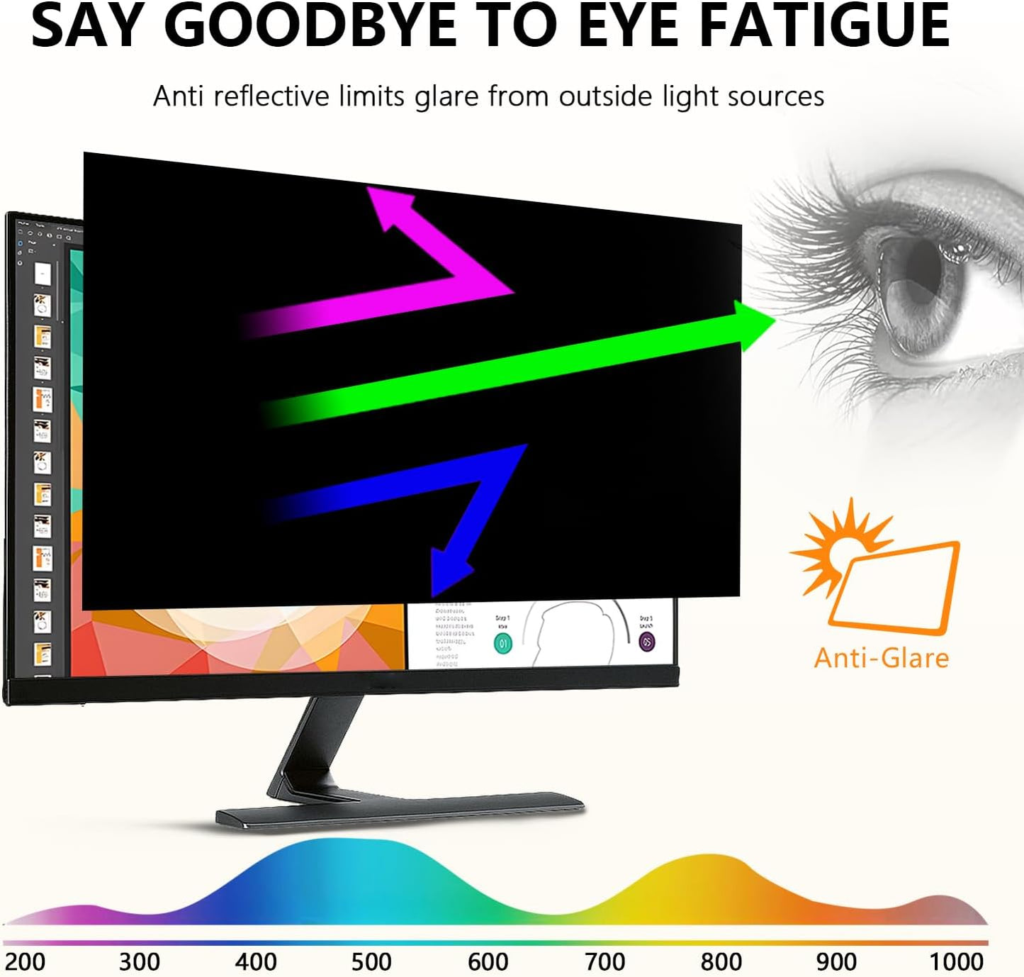 【2-Pack】24 Inch Computer Privacy Screen for 16:9 Monitors with Anti-Spy Anti-Glare Filter, Blue Light Blocking & Eye Protection, Removable Anti-Scratch HD Clarity Screen Protector
