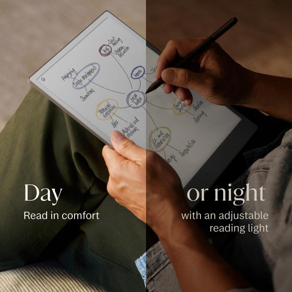 reMarkable Paper Pro Bundle – Includes 11.8” reMarkable Paper Tablet, and Marker Plus Pen with Eraser