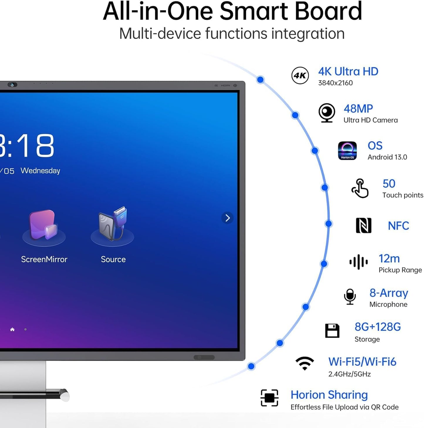 HORION Smart Board, 75" UHD Digital Whiteboard with 48MP Camera, Google EDLA-Certified Android 13， Electronic All-in-One Computer for Office and Classroom (Board & Wall Mount Only)