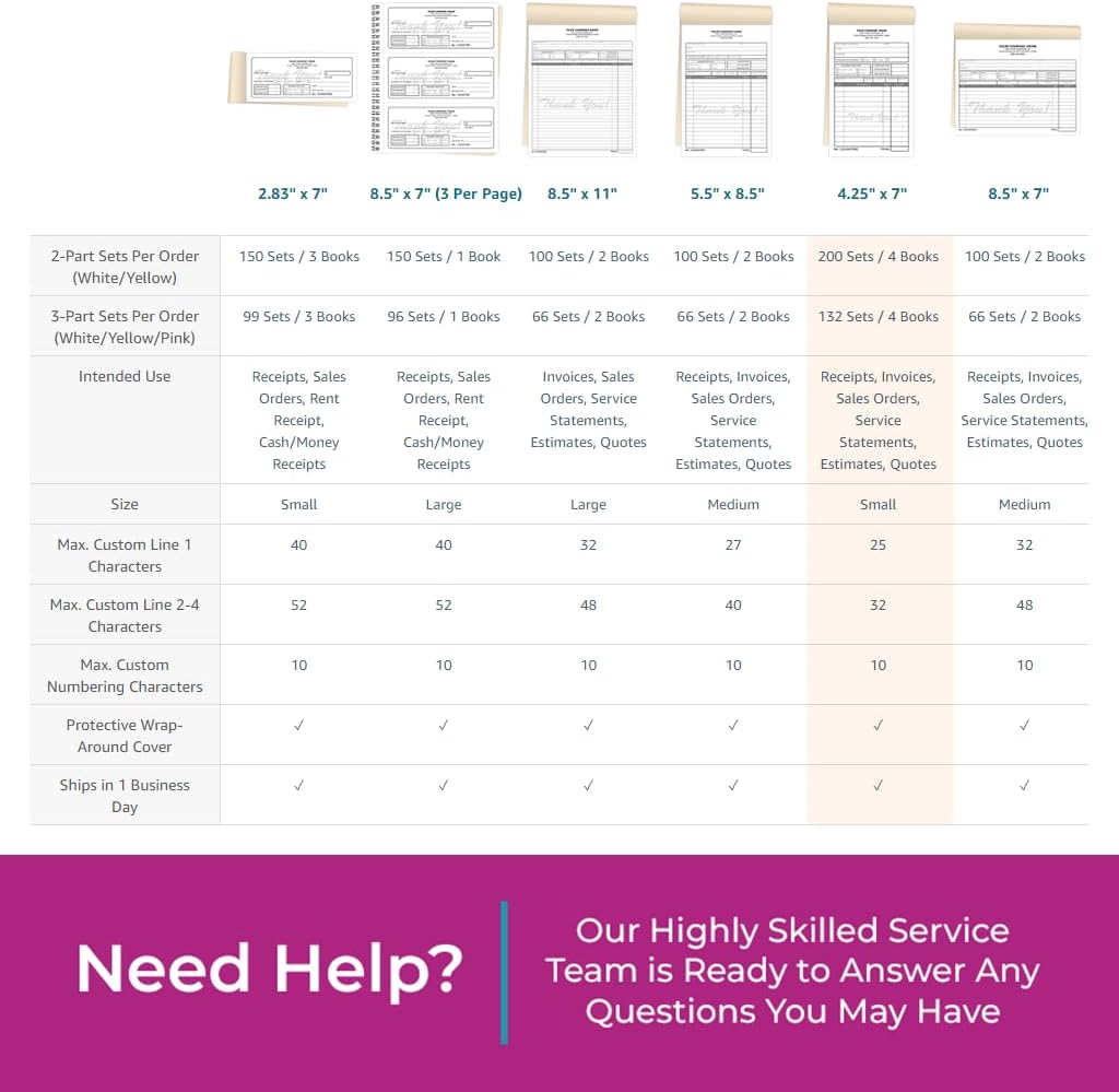 Custom 4.25" x 7" Carbonless NCR Books in 2-Part Duplicate Invoices, Receipts, Work Orders, Sales Orders, Purchase Orders, Estimates, Quote Forms with Your Company/Business Name (200 Sets)