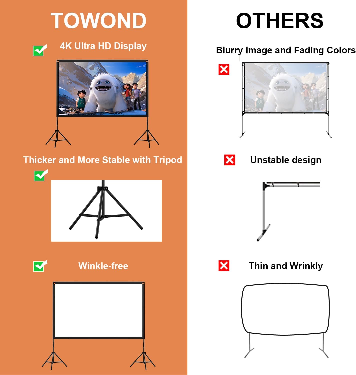 Projector Screen and Stand, Towond 100 inch Portable Movie Screen Indoor Outdoor 16:9 HD Front Rear Projection Screen with Carry Bag Wrinkle-Free and Foldable Polyester Fabric Design for Home Cinema