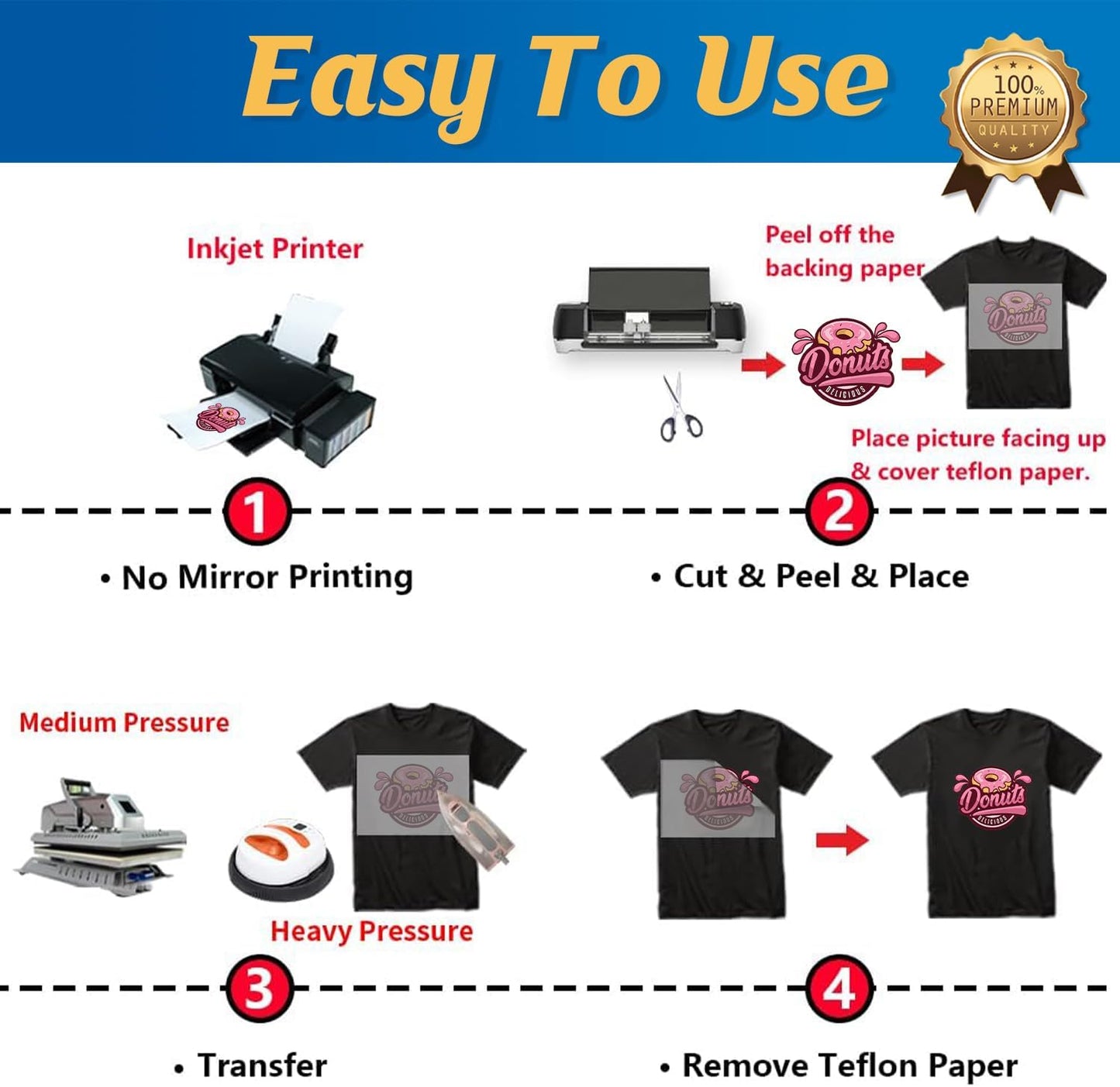 TransOurDream Tru-Heat Transfer Paper for Dark Fabric (500 Sheets, 8.5x11") Iron on Transfers for Tshirts Printable Heat Transfer Vinyl for Inkjet Printer (D1-500)