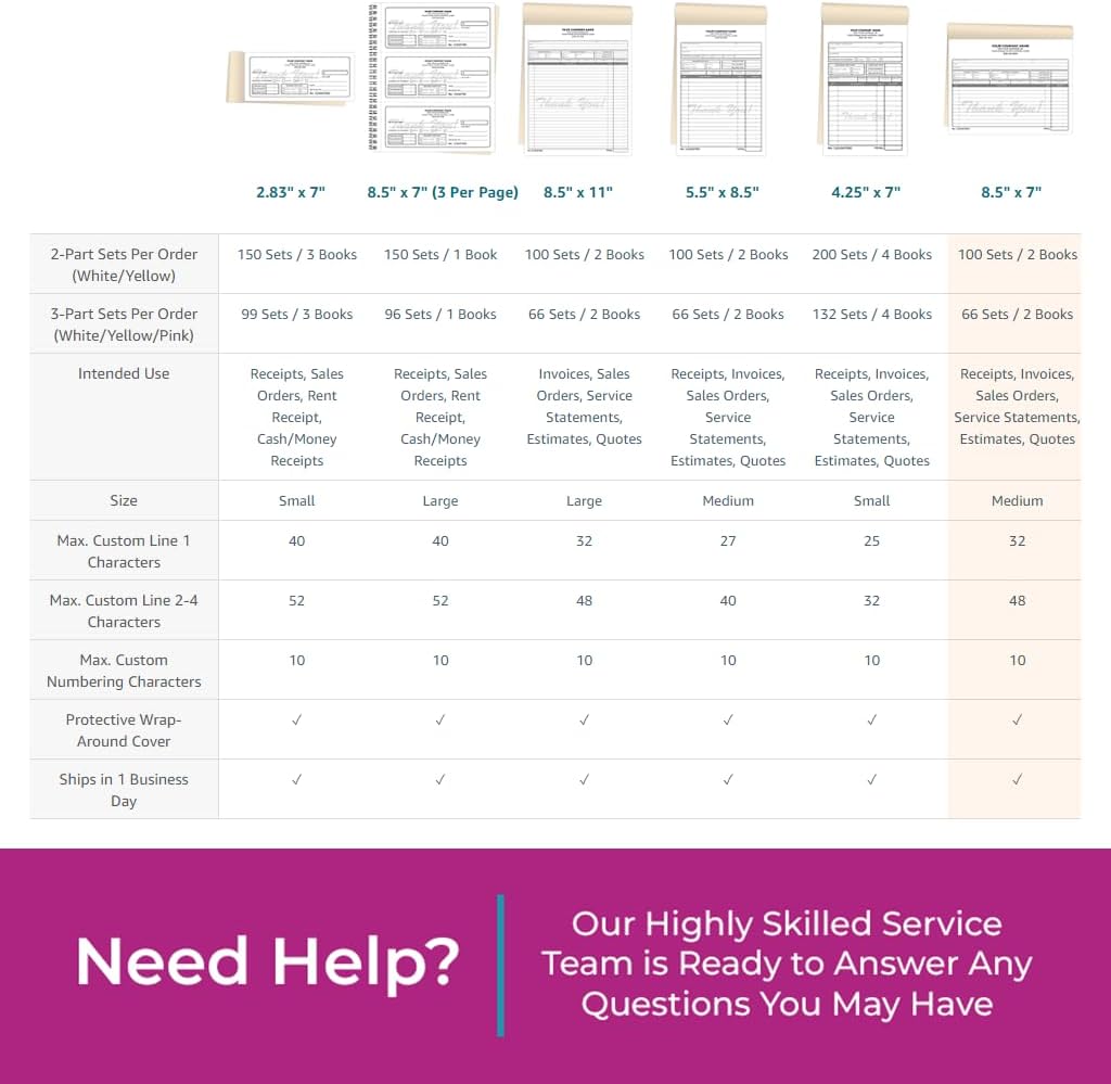 Custom 8.5" x 7" Carbonless NCR Books in 2-Part Duplicate Invoices, Receipts, Work Orders, Sales Orders, Purchase Orders, Estimates, Quote Forms with Your Company/Business Name (100 Sets)