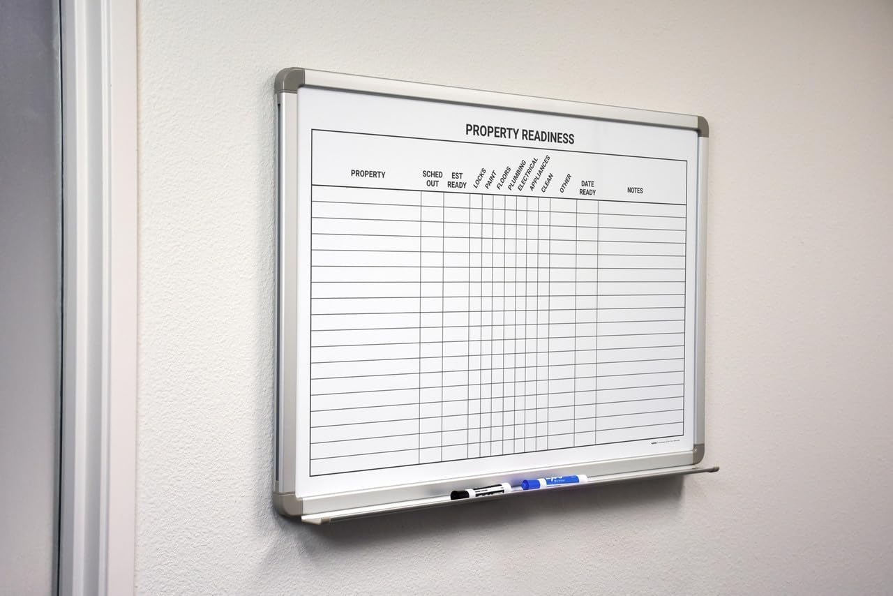 Property Readiness Whiteboard 60" x 40"