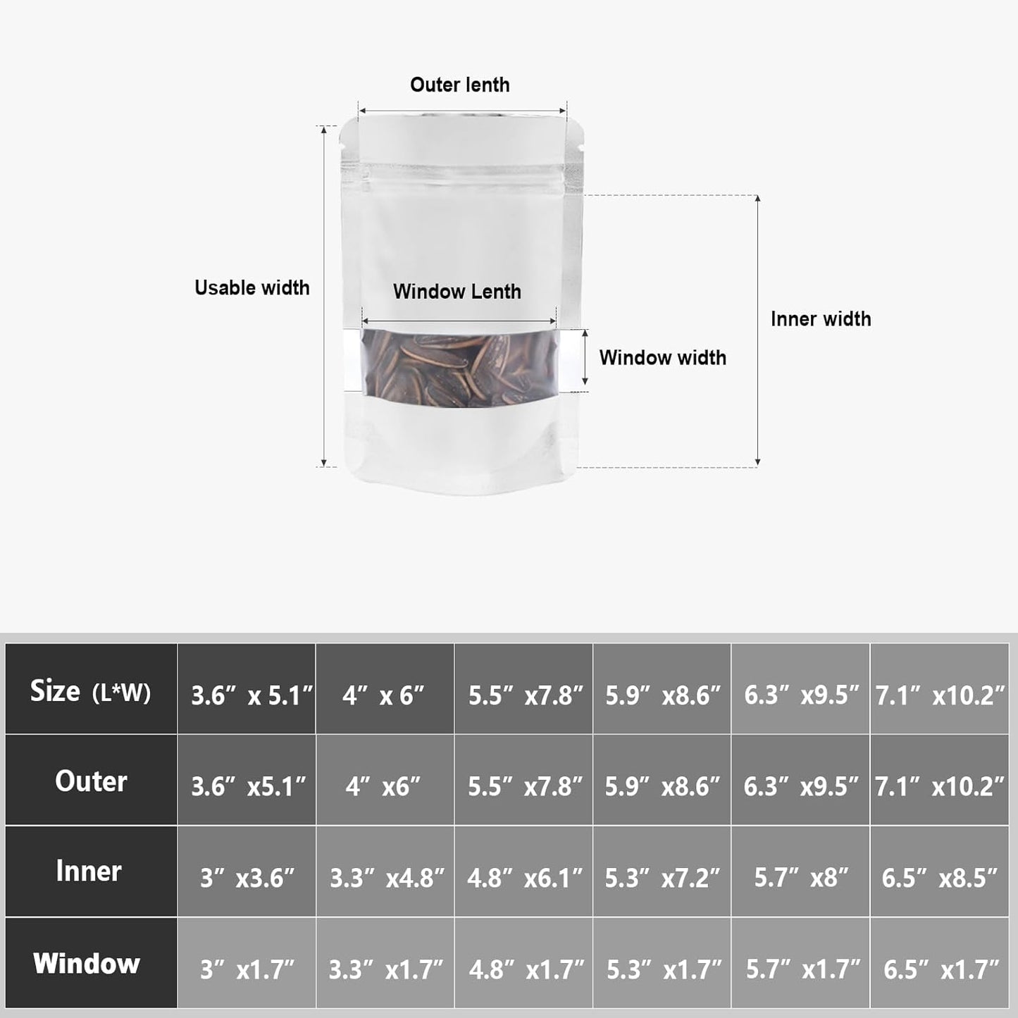 5.5"x7.8" 120pcs Mylar Bags for Food Storage,Smell Proof Bag with Matte Window Resealable Food Storage Bags for Small Business, Stand-up Foil Pouch Packaging Freeze Dried Candy Bag（White）
