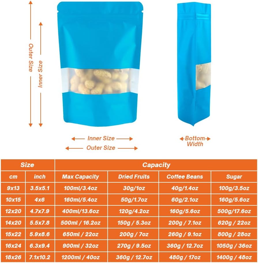 4CP 100 Pcs Blue Zipper Smell Proof Bags with Window, 5.5x7.9 Inch Stand Up Foil Pouches for Food Selfsealing Storage, Reusable Bag for Packaging Small Business, Cookies, Nunt, Candy