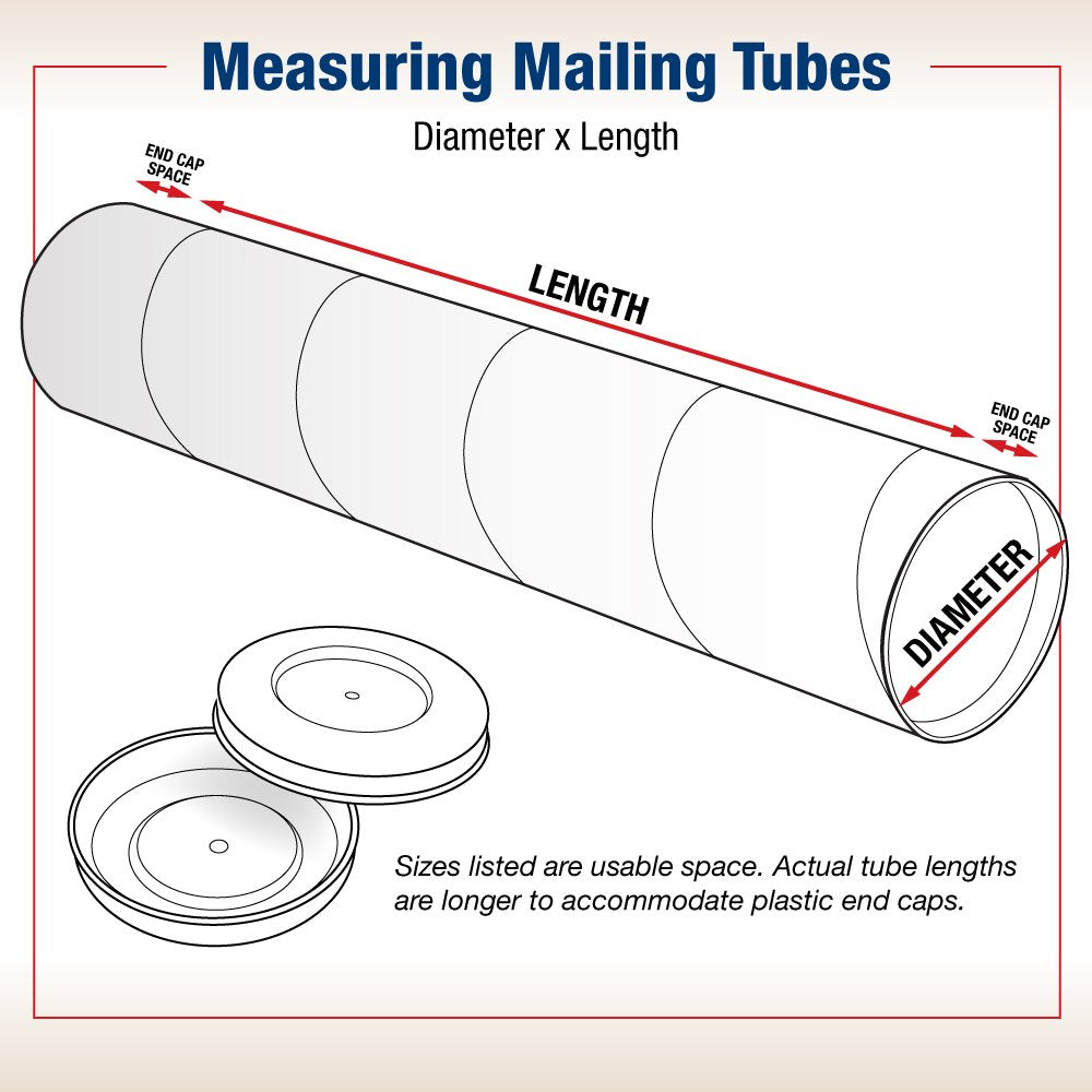 BOX USA BP1536W Mailing Tubes with Caps, 1-1/2" x 36", White (Pack of 50)