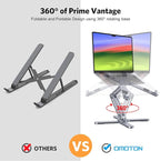 OMOTON 360° Rotating Laptop Stand Riser - Image 2