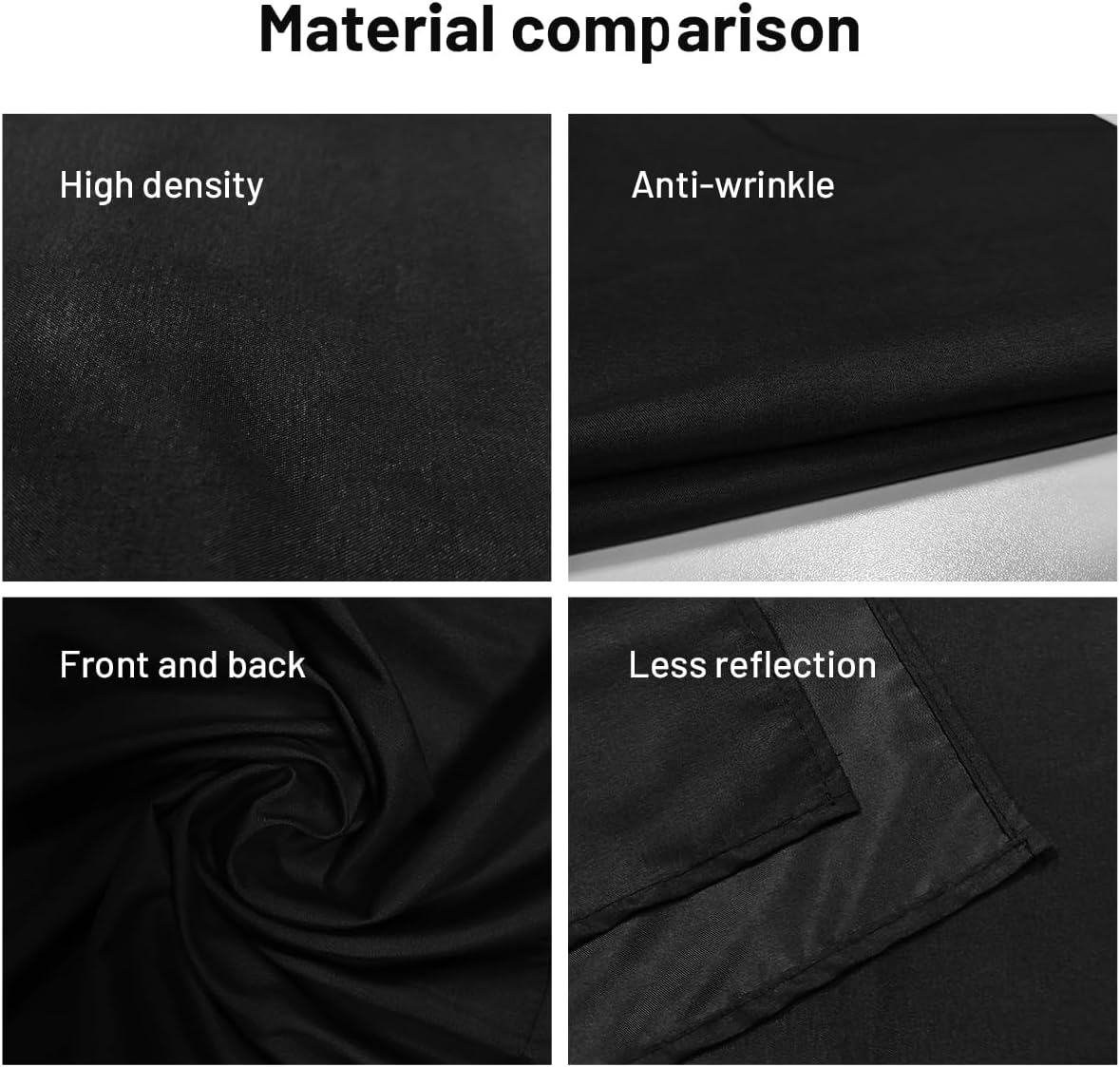Black Backdrop Background,10 X 20 FT Large Photography Backdrop Photo Background Screen for Photography Photo Booth Backdrops for Photoshoot Background Screen Parties Curtain