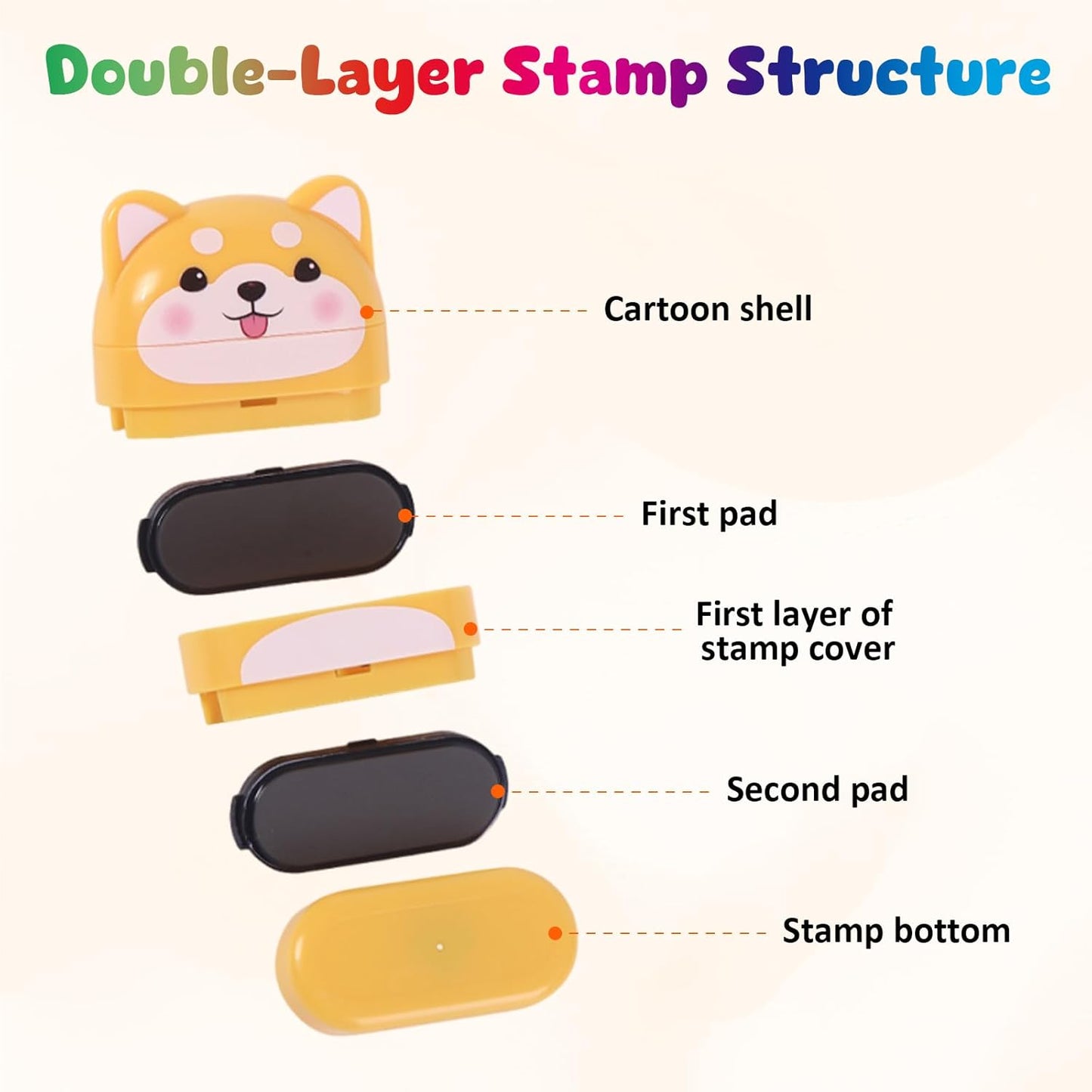 Personalized Name Stamp for Clothing Kids Waterproof Childrens Name Stamp for Clothes Stamp for Children (Two Color)