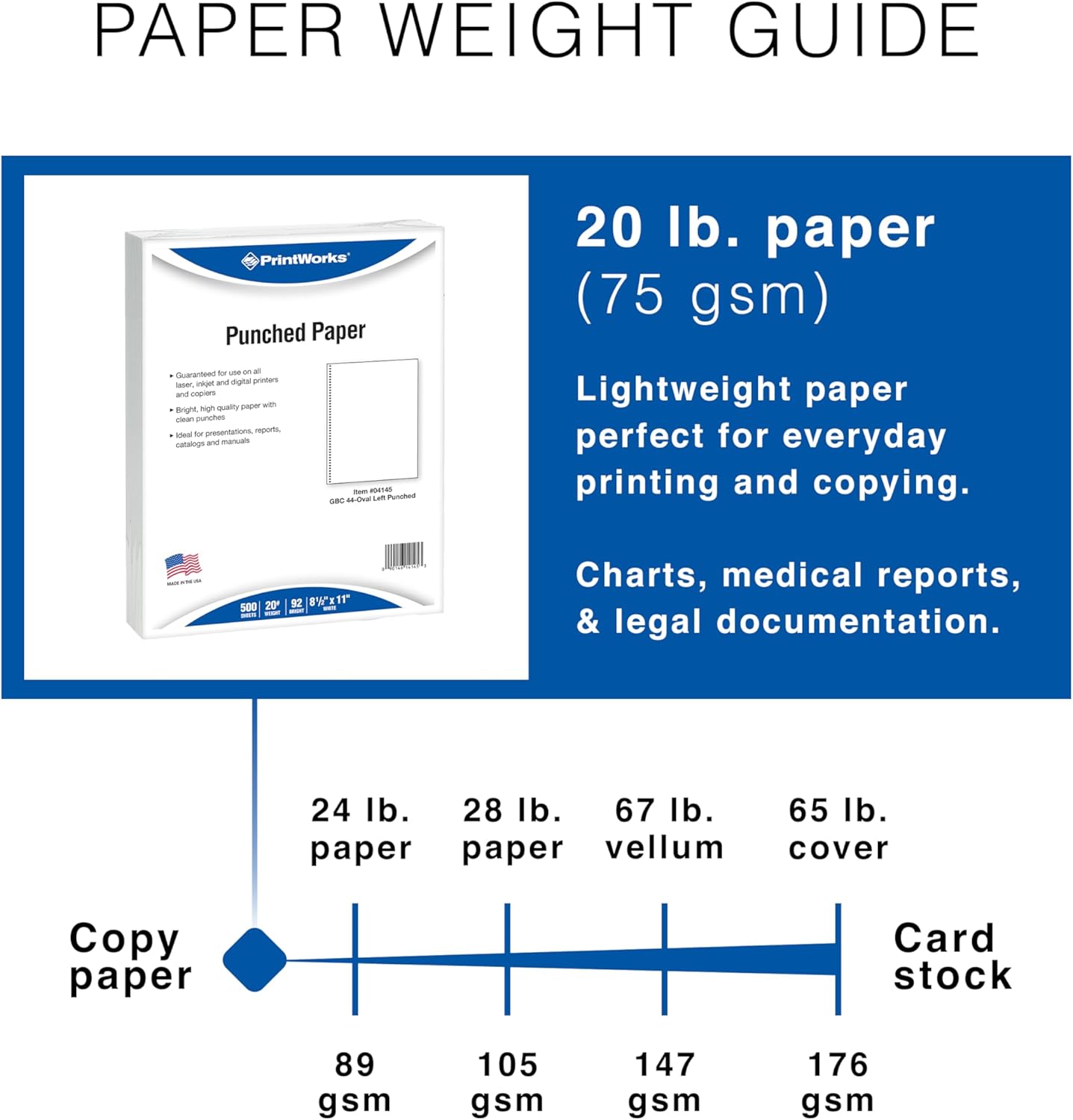 PrintWorks Professional Pre-Punched Spiral Binding Paper - 44-Hole (4:1 Pitch Hole Punch) - Book Binding Printer Paper - Made in the USA - 500 Sheets - 8.5" x 11" - 20 lb - 92 Bright White (04145)