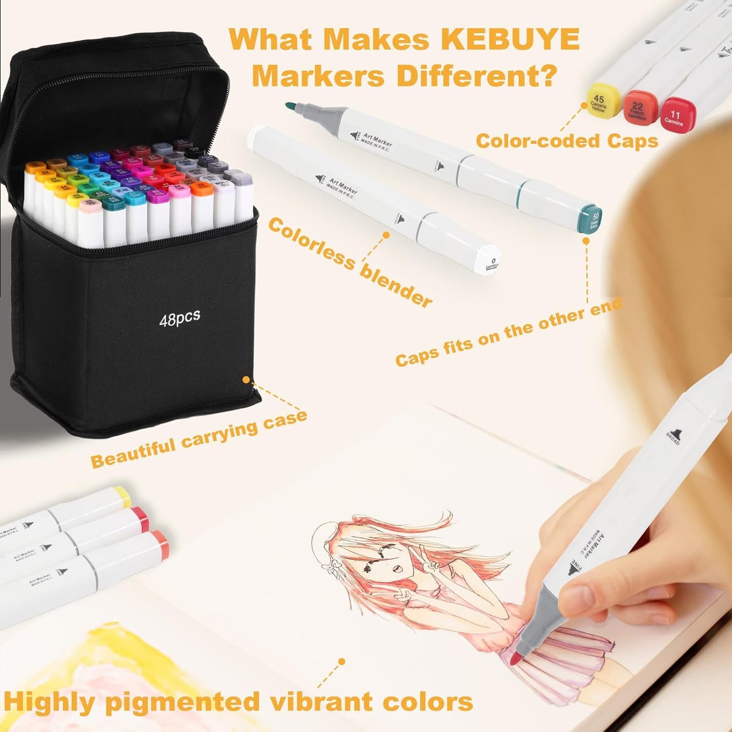 Alcohol Based Markers 48 Colors, Dual Tip Art Sketch Markers, Drawing Pens Permanent Markers for Adult Kids Artist Coloring