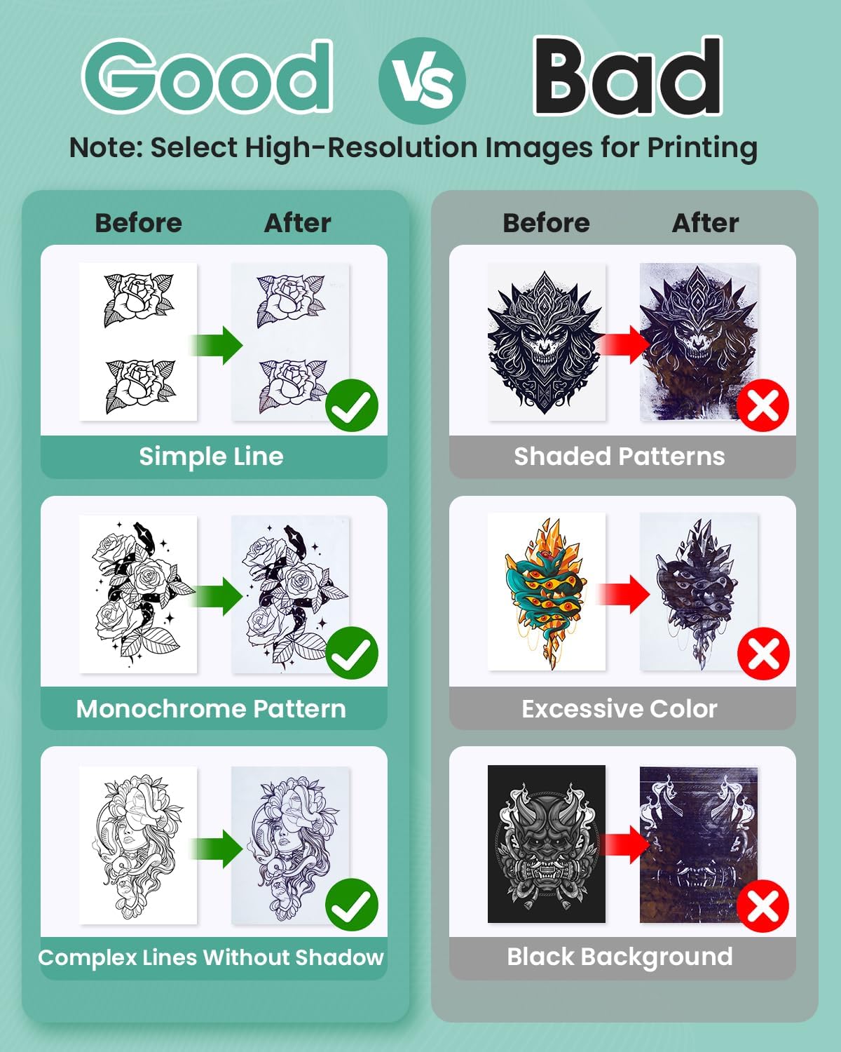 Phomemo Tattoo Stencil Printer, M08F Wireless Thermal Tattoo Printer with 10pcs Transfer Paper, Compatible with Phone/Tablet/PC, Tattoo Supplies for Tattoo Artists & Beginners, Green