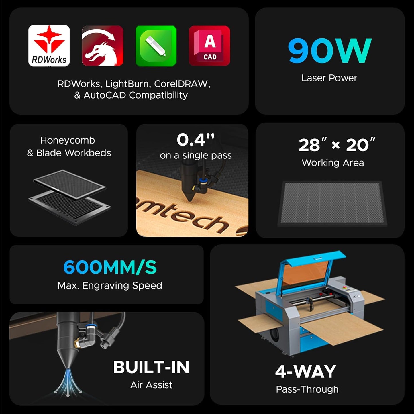 OMTech 90W CO2 Laser Engraver, 28"x20" Cutting & Engraving Machine with Air Assist, 4-Way Pass, Caster Wheels, RDWorks, for Wood, Glass, Acrylic, Leather, Cardboard