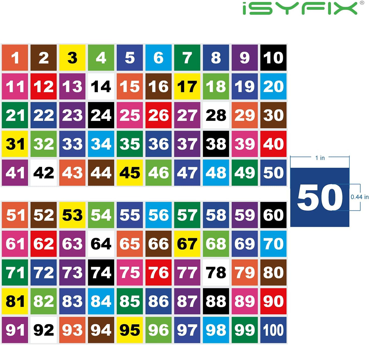 iSYFIX Multicolor Consecutive Number Stickers – 1 to 100, 1-inch, 1 Set – Vinyl Self Adhesive Premium Decal, Ideal for Inventory, Storage, Organizing, Boxes, Toolbox, Lockers & More, Indoor/Outdoor
