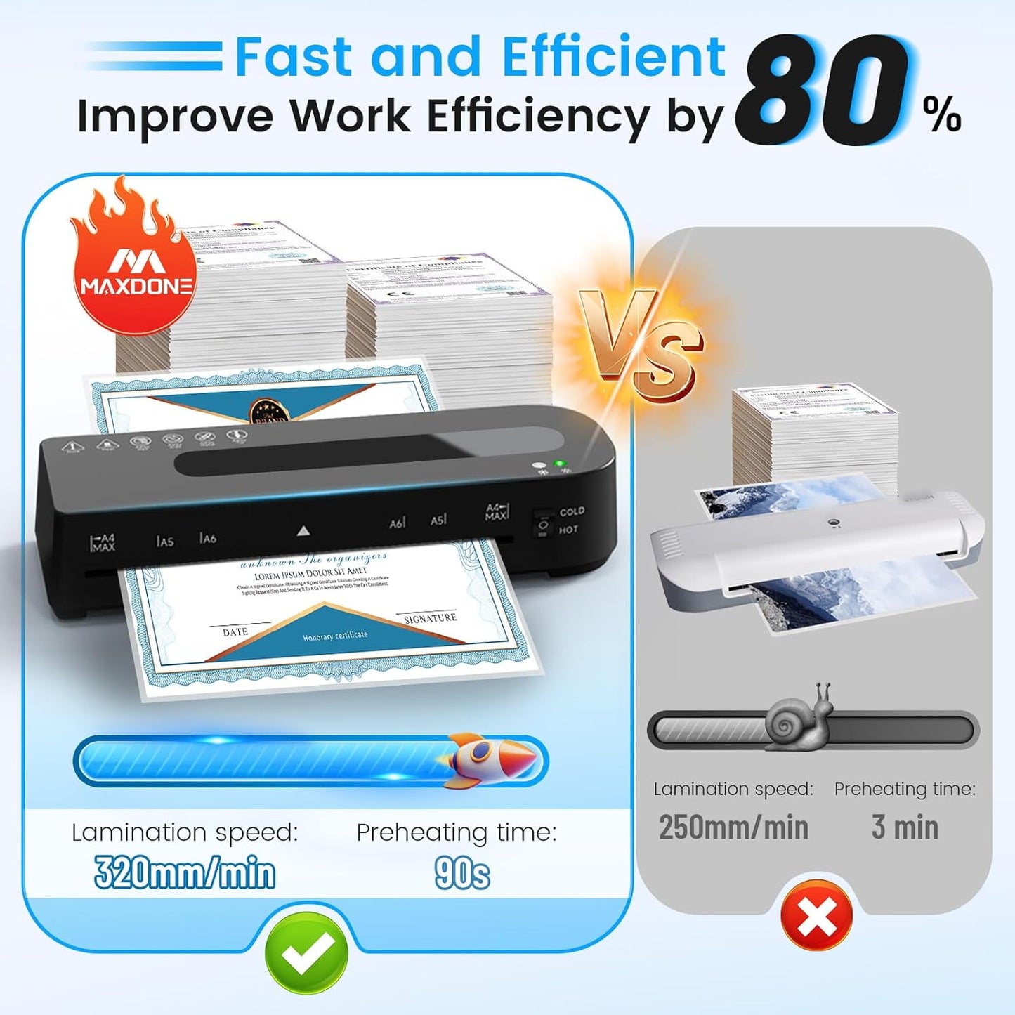 Laminator Machine, A4 Laminators Hot & Cold with 20 Laminating Sheets and Trimmer, 9 Inch Laminating Machine for Office, School, Business and Home