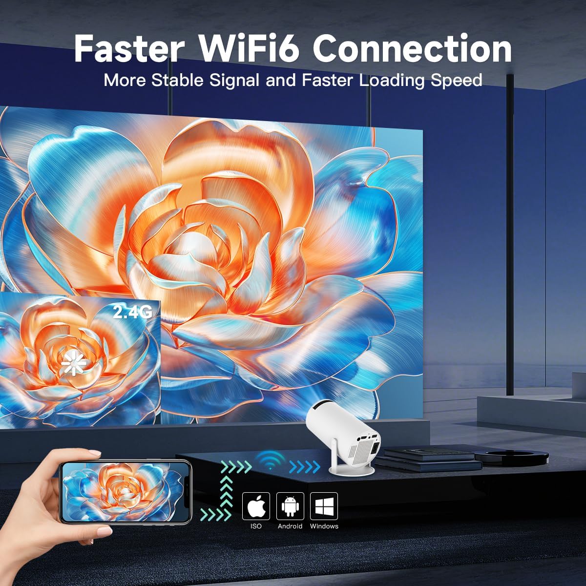 Mini Projector with WiFi and Bluetooth, 4K 1080P Support Portable Projector, 170 ANSI, 180° Rotatable, Auto Keystone Correction, 40"-130" Screen Video Projector for Laptop/PC/Smartphone
