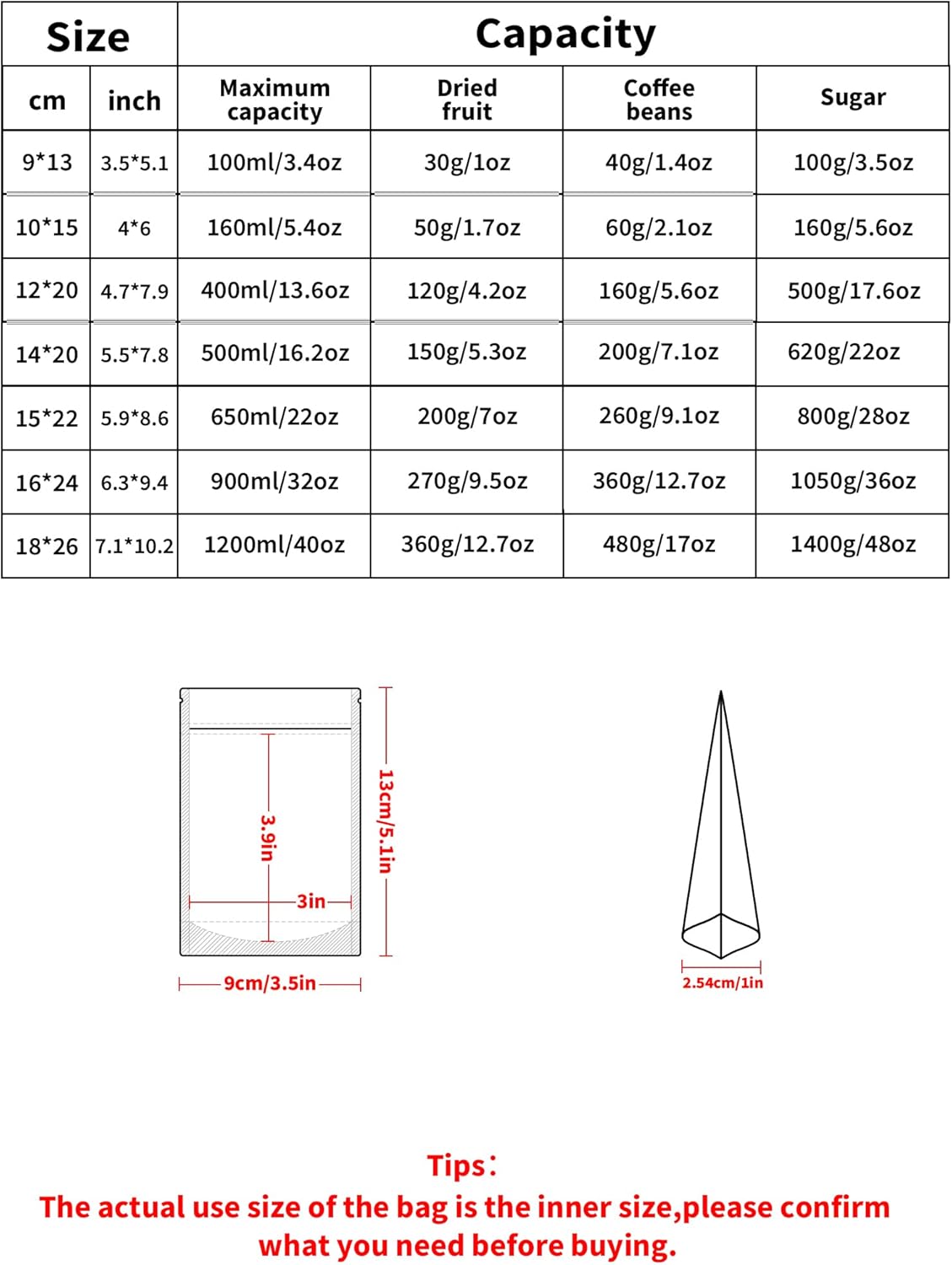 FireKylin 100 Pack Smell Proof Bags, Resealable Bags with Matte Window, Foil Pouch Stand Up Sealable Bags for Packaging（Green,3.5" x 5.1"）