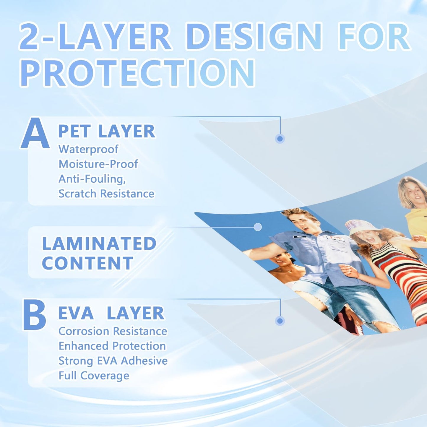 HOUYEE 200 Pack 5 Mil Thermal Laminating Pouches, Hold 8.5 x 11 inch Sheets, Ultra Clear Laminating Sheets, 9 x 11.5 Inch Laminate Sheets for Laminator, for Letter Size, Office and School Supplies