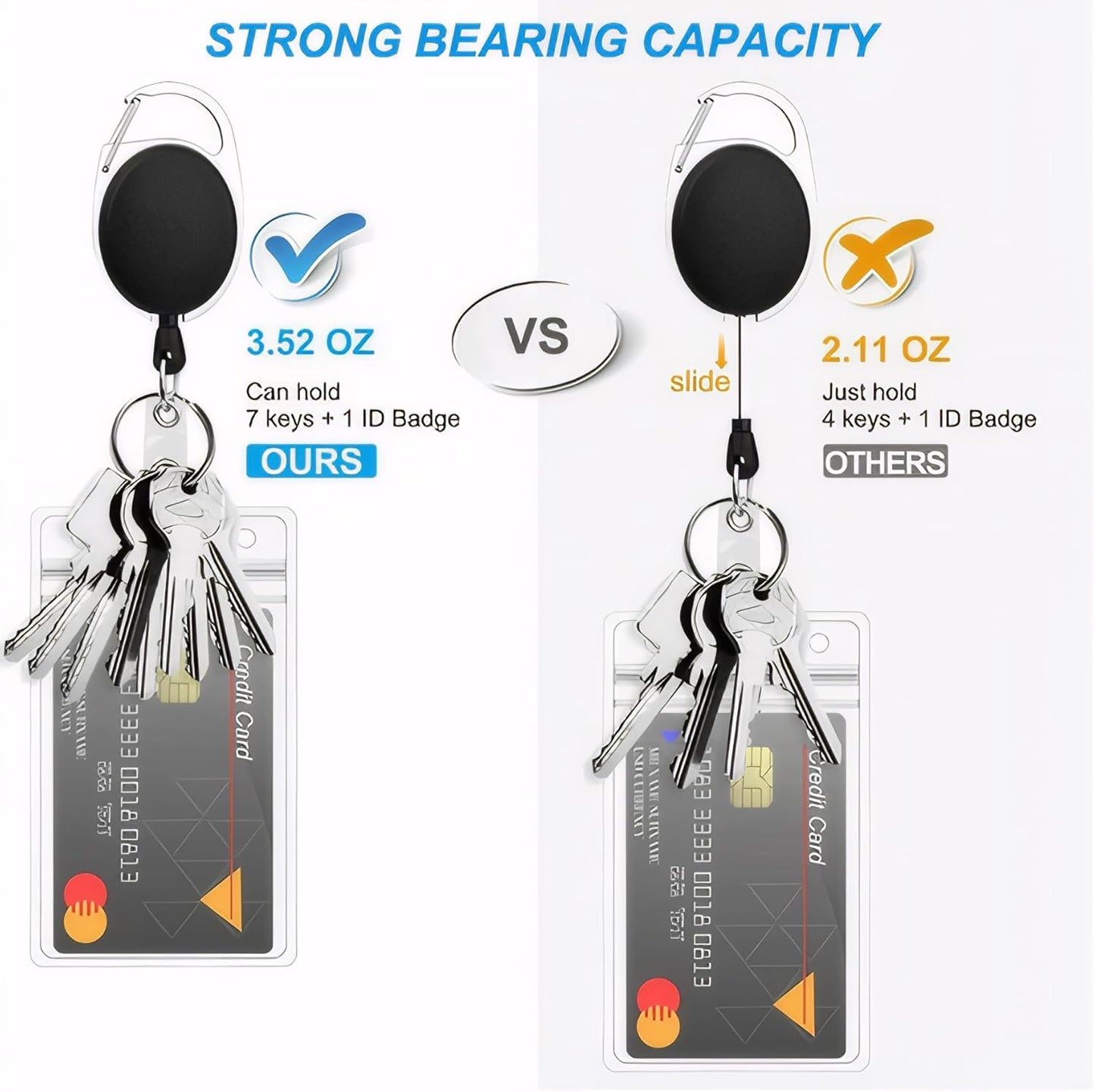 5 Pack Heavy-Duty Retractable Badge Holders with Carabiner Clip and Key Ring, Black ID Badge Reel for Office, ID Card Holder and Key Chain