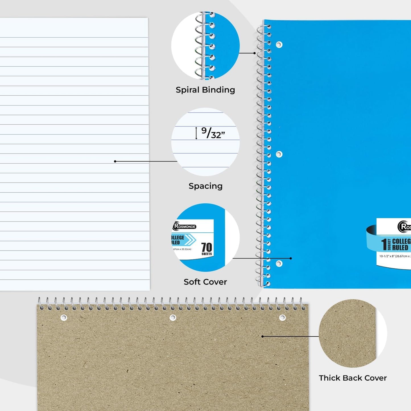 2000 Packs (Pallet) 1 Subject Notebooks, Spiral Notebook Bulk, College Ruled, Pallet of Notebooks,70 Sheets (140 pages), 8 x 10-1/2",Bulk Spiral Notebooks for School & Office,4-7 Days Transit