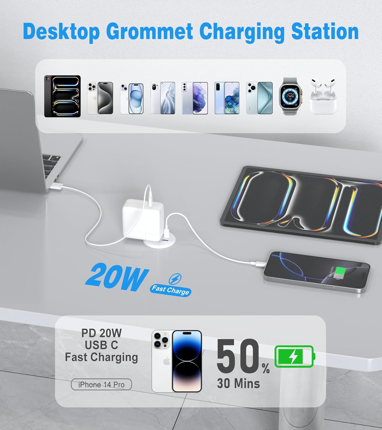 2 Pack Desk Power Grommet Outlet, 2 inch Recessed Power Outlet with 20W USB-C Fast Charging, for Conference Rooms, Office Tables, Furniture, 6FT Cord(ETL Listed)