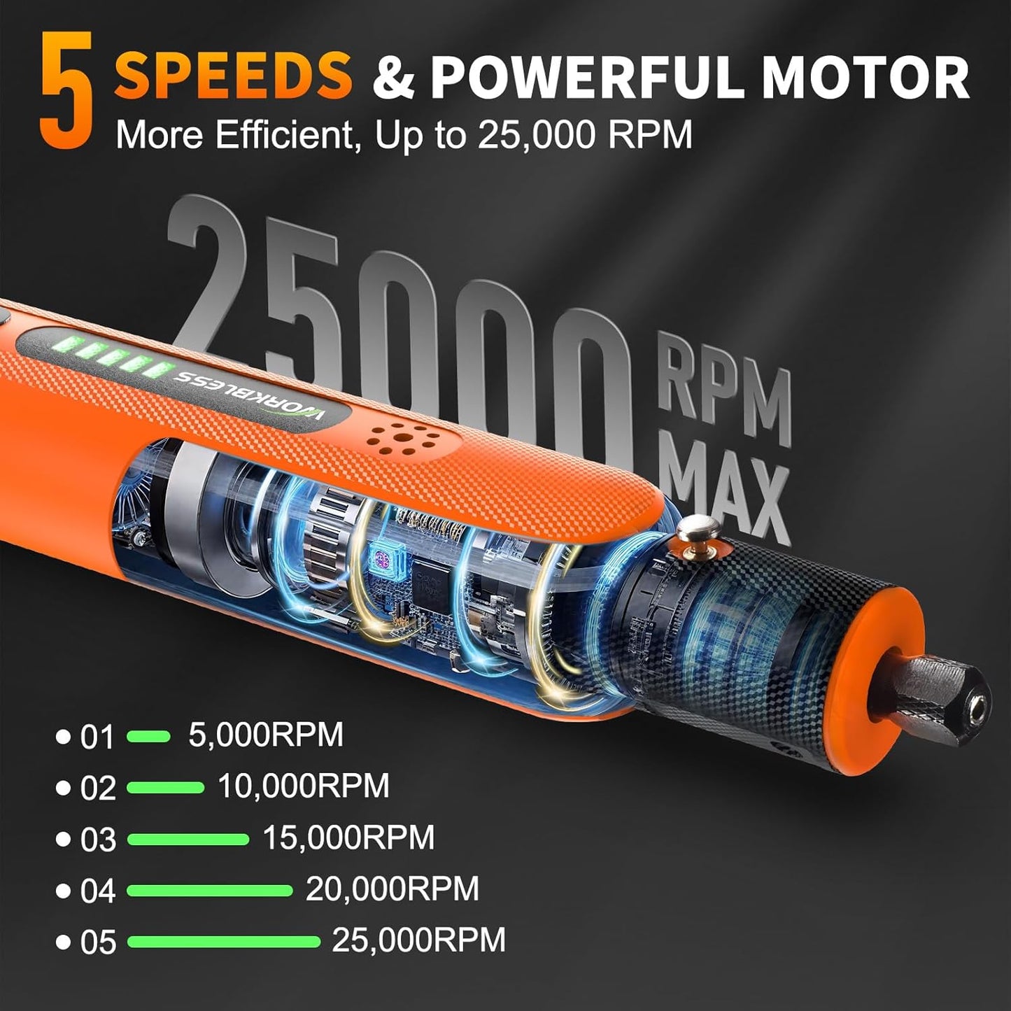 8V Cordless Rotary Tool Kit with 103pcs Accessories, USB-C Charging, 5-Speed 25000RPM mini cordless rotary tool， Power Rotary Tool for Engraving, Sanding, Drilling, Polishing, DIY Crafts