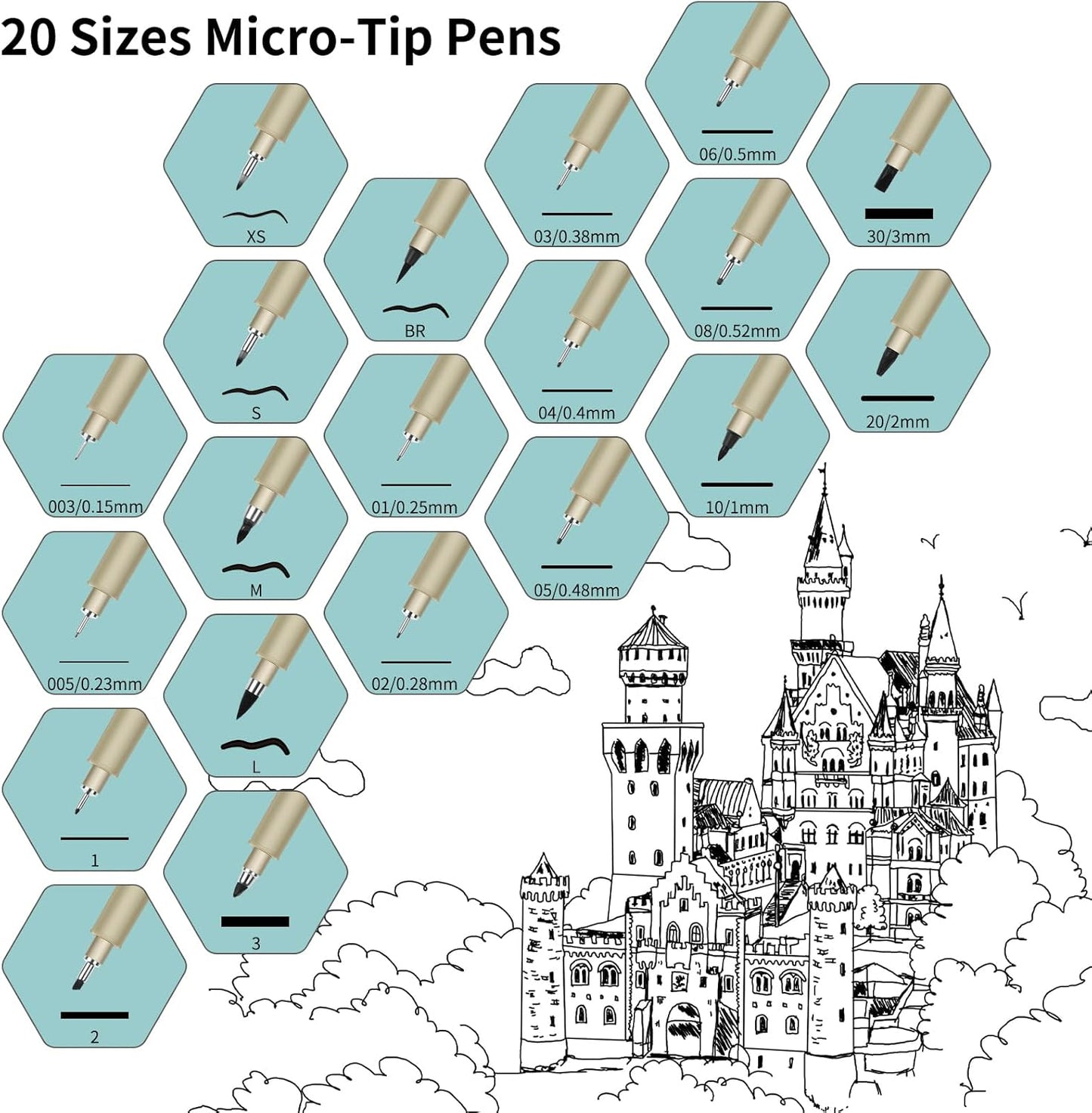 Black Micro Pens, 6 Sizes in 0.23mm - 2mm, Waterproof Archival Ink, Fine Point Pen for Artist Illustration, Sketching, Anime, Manga and Technical Drawing