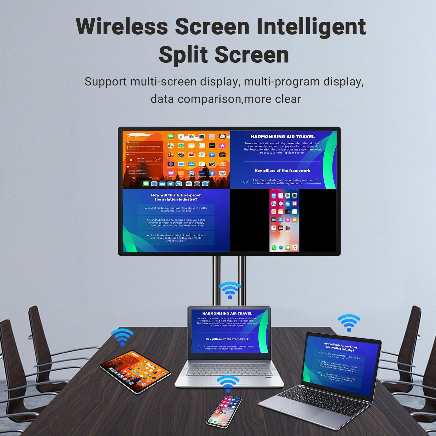 Smart Board, 55 Inch Digital Electronic Whiteboard and Smartboard for Classroom, Screen Mirroring for Live Streaming Capacitive Touchscreen, Digital Signage Displays and Player for Advertisin