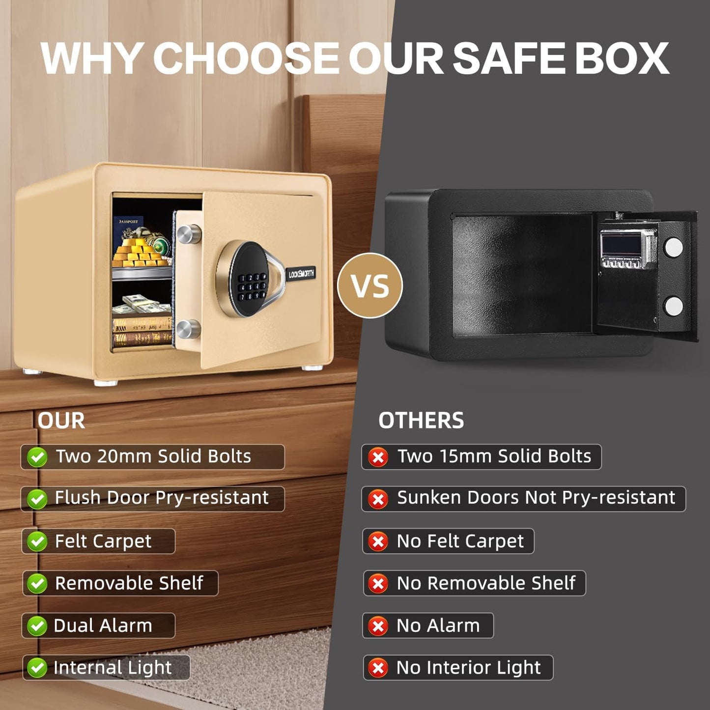 Safe for Home, Small Safe with Fireproof Bag, Removable Shelf, 1.0 Cubic Feet Digital Electronic Security Money Box for Cash, Document, Home, Office, Hotel Use, Champagne Gold，9.84"Dx 13.78"W x 9.84"H