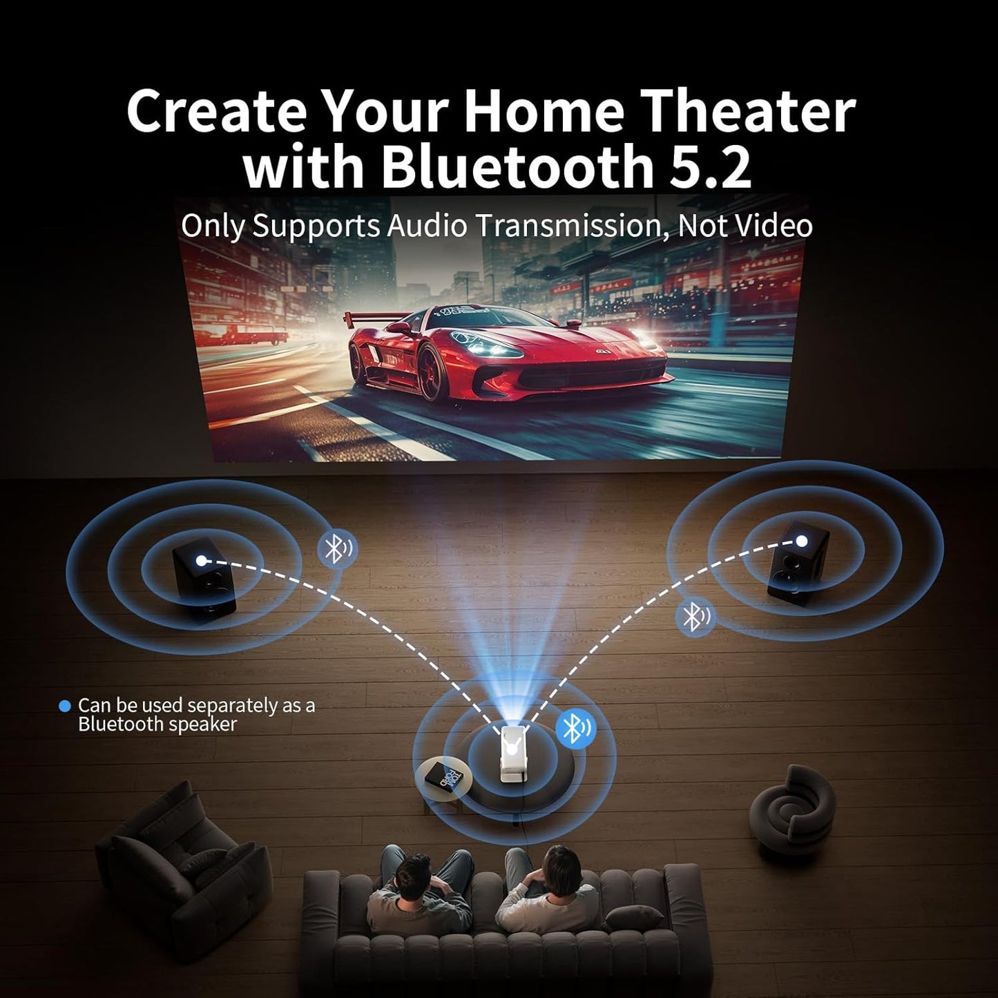 [WiFi 6.0 Sreen Mirroring] Mini Portable Projector with WiFi and Bluetooth 5.2,4K Smart Projector, Native Full HD 1080P, Mobile Phone Home Theater, Outdoor Movie Auto Vertical Correction