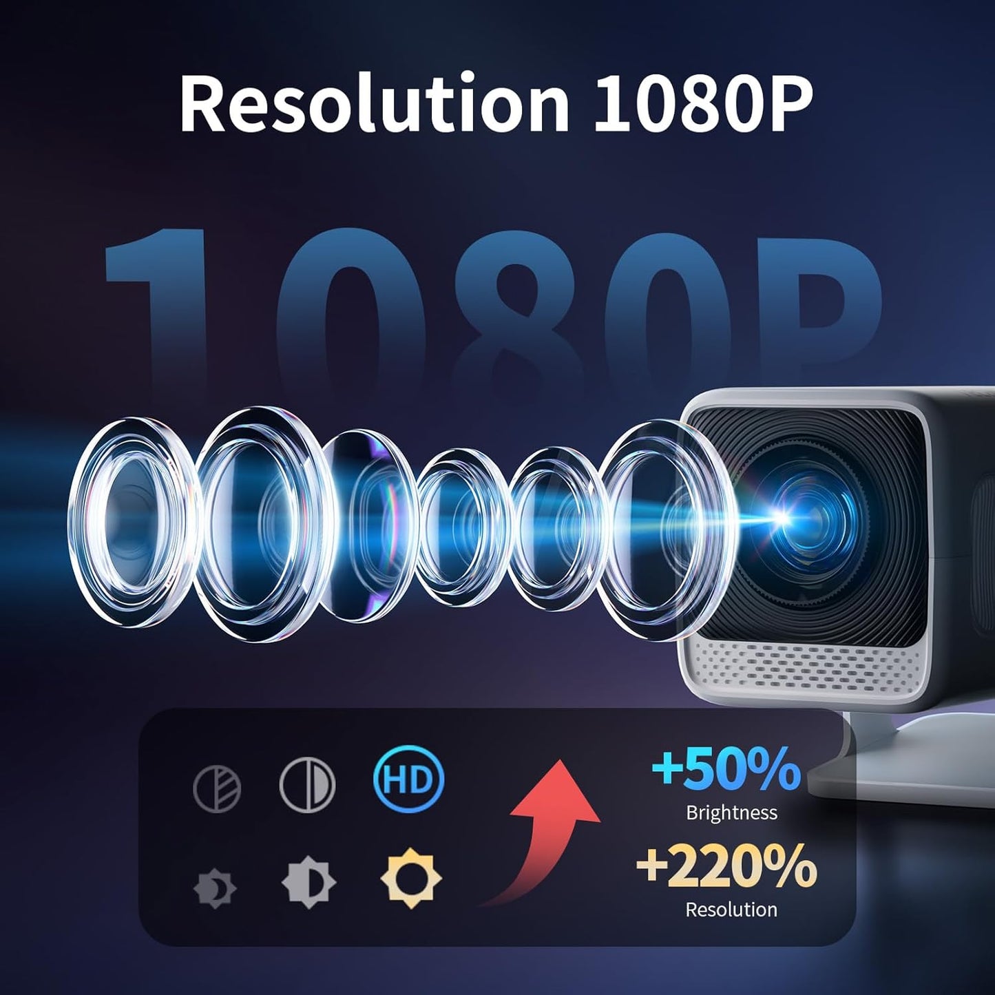 [WiFi 6.0 Sreen Mirroring] Mini Portable Projector with WiFi and Bluetooth 5.2,4K Smart Projector, Native Full HD 1080P, Mobile Phone Home Theater, Outdoor Movie Auto Vertical Correction