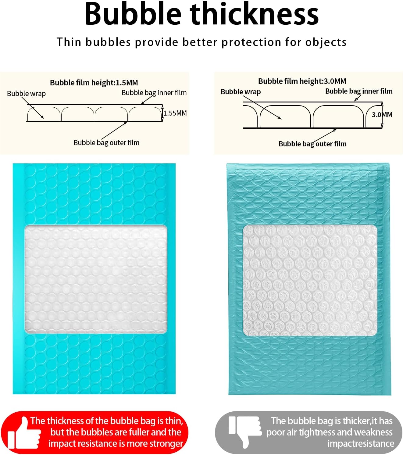 Dasen Bubble Mailers 3.5x5 Inch 50 Pcs,Small Self-Sealing Mail Shipping Bags,Teal Padded Envelopes #0000
