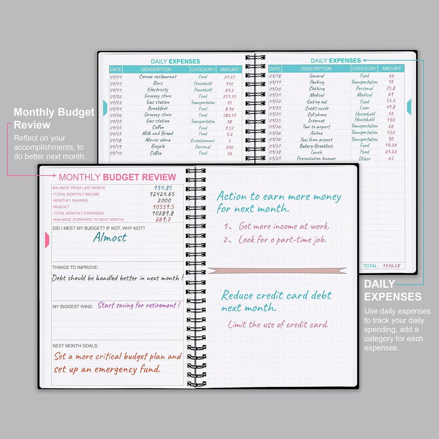 Budget Planners - Monthly Finance Organizer with Expense Tracker. 2025 Budgeting Book for 12 Months, Finance Planner, Start Anytime, 5.8" x 8.3", Black