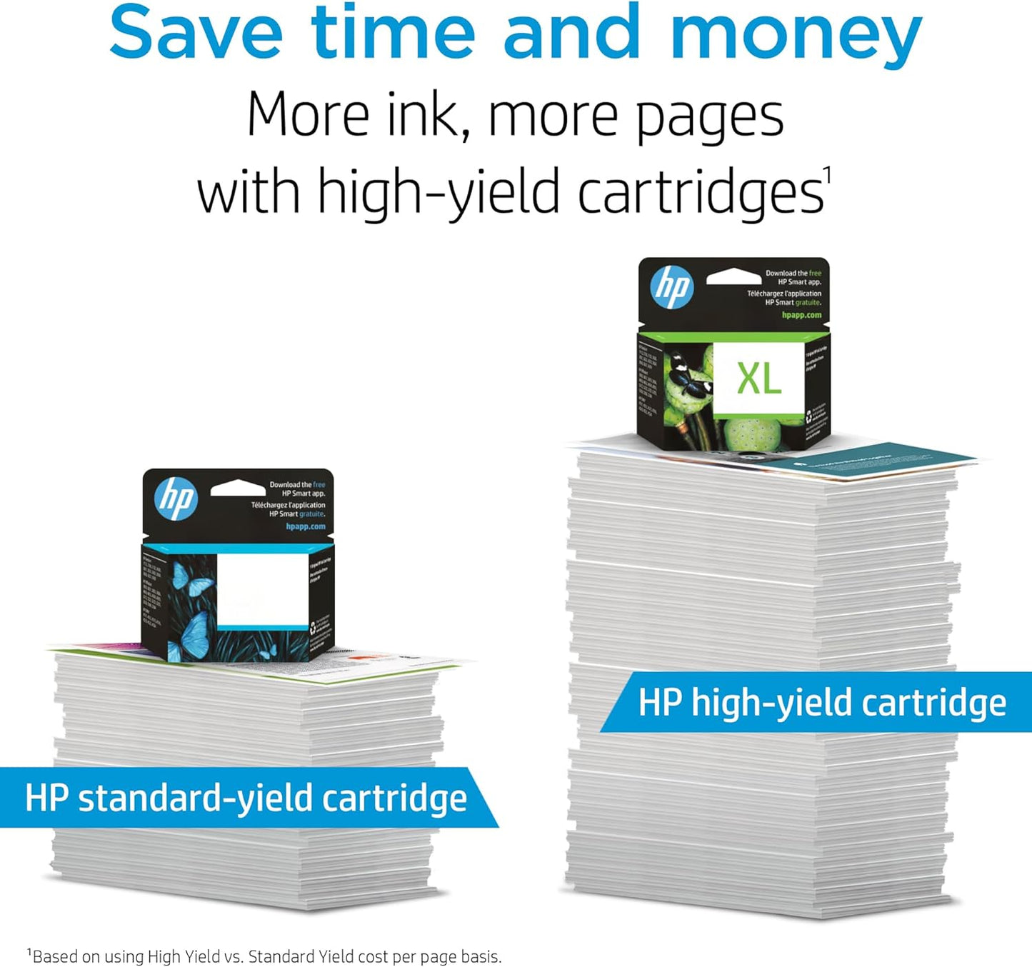 HP 902 Cyan Ink Cartridge | Works with HP OfficeJet 6950, 6960 Series, HP OfficeJet Pro 6960, 6970 Series | Eligible for Instant Ink | T6L86AN