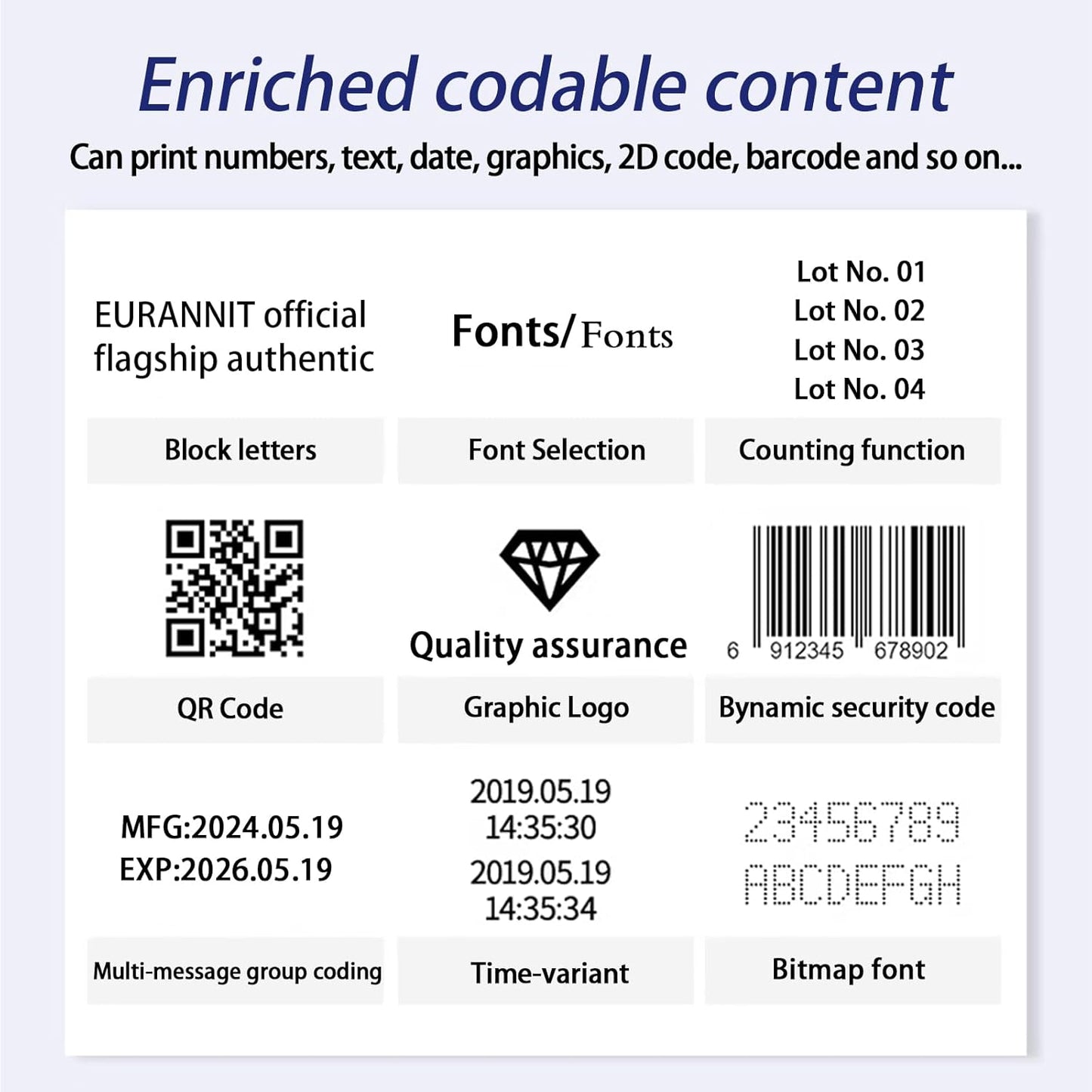 Automatic Inkjet Coding Machine for Production Line, 260E TIJ Inkjet Printer with 7” Touchable Screen for Date/Batch/QRCode/Barcode/Logo etc (1 Nozzle / 0.5 in)
