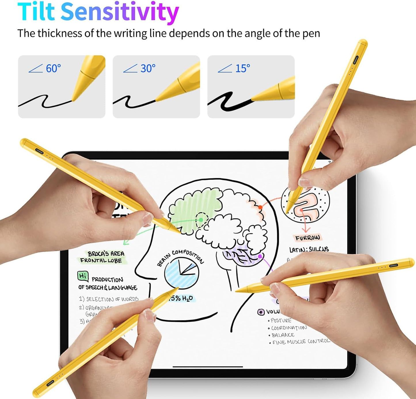 Stylus Pen for iPad, Fast Charging Pencil for Pad with Palm Rejection, Tilt Sensitivity for iPad 6-10, Pro 11"/12.9"/M4, Air 3/4/5/M2, Mini 5/6, Yellow
