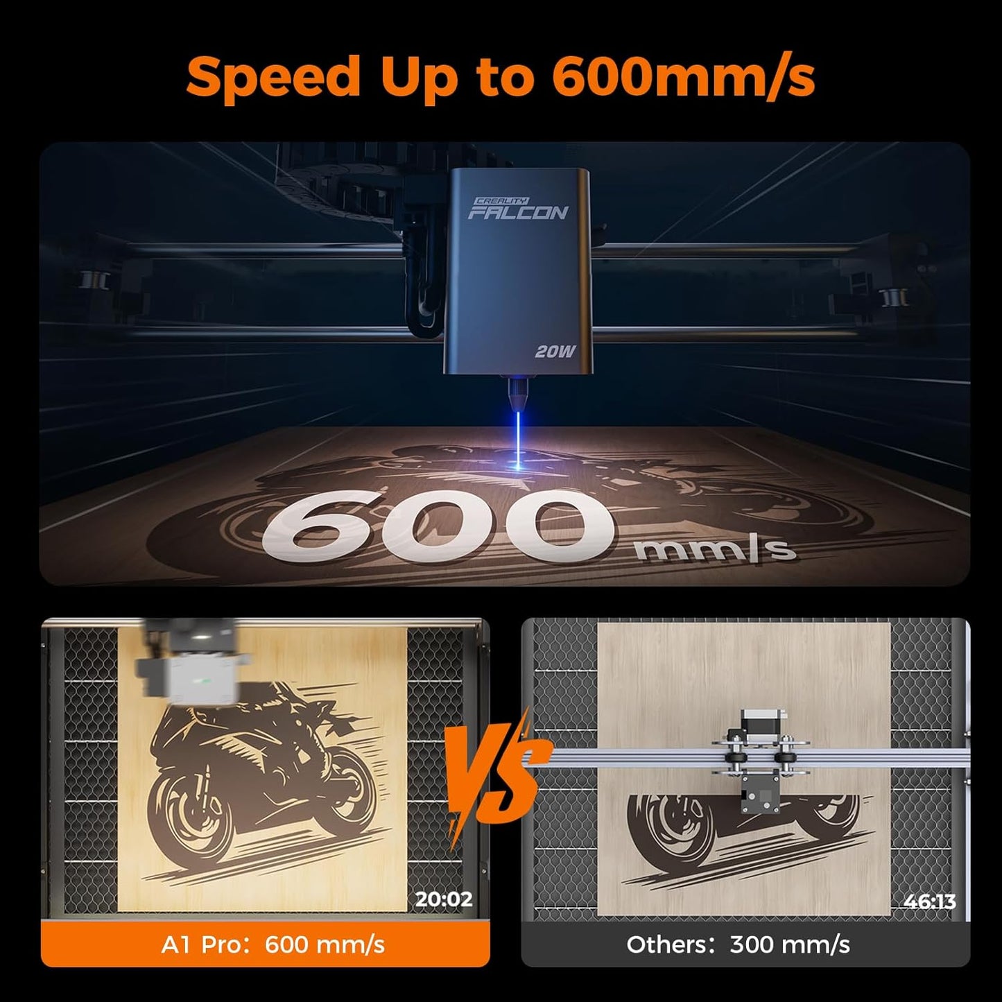 Creality Laser Engraver Faclon A1 Pro 20W with Touch Screen,APP, Class 1 Safety Laser Cutter and Engraving Machine for Wood and Metal, Acrylic