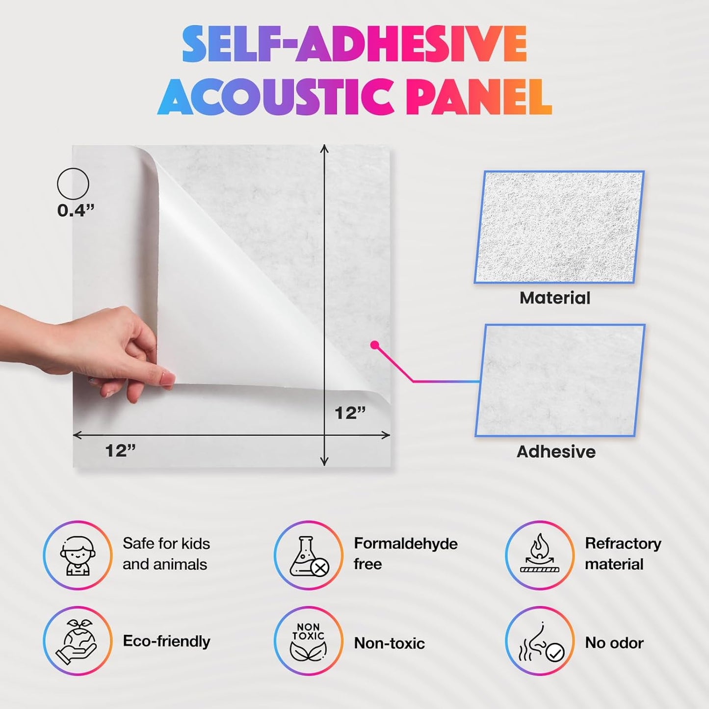 18 Pack Acoustic Panels Self Adhesive Sound absorbing Wall Panels, High Density Dampening Panel, 12X12X0.4 Inch Square Wall Panels in Home,Office,Reccording Room,Studio (Light Turquoise)