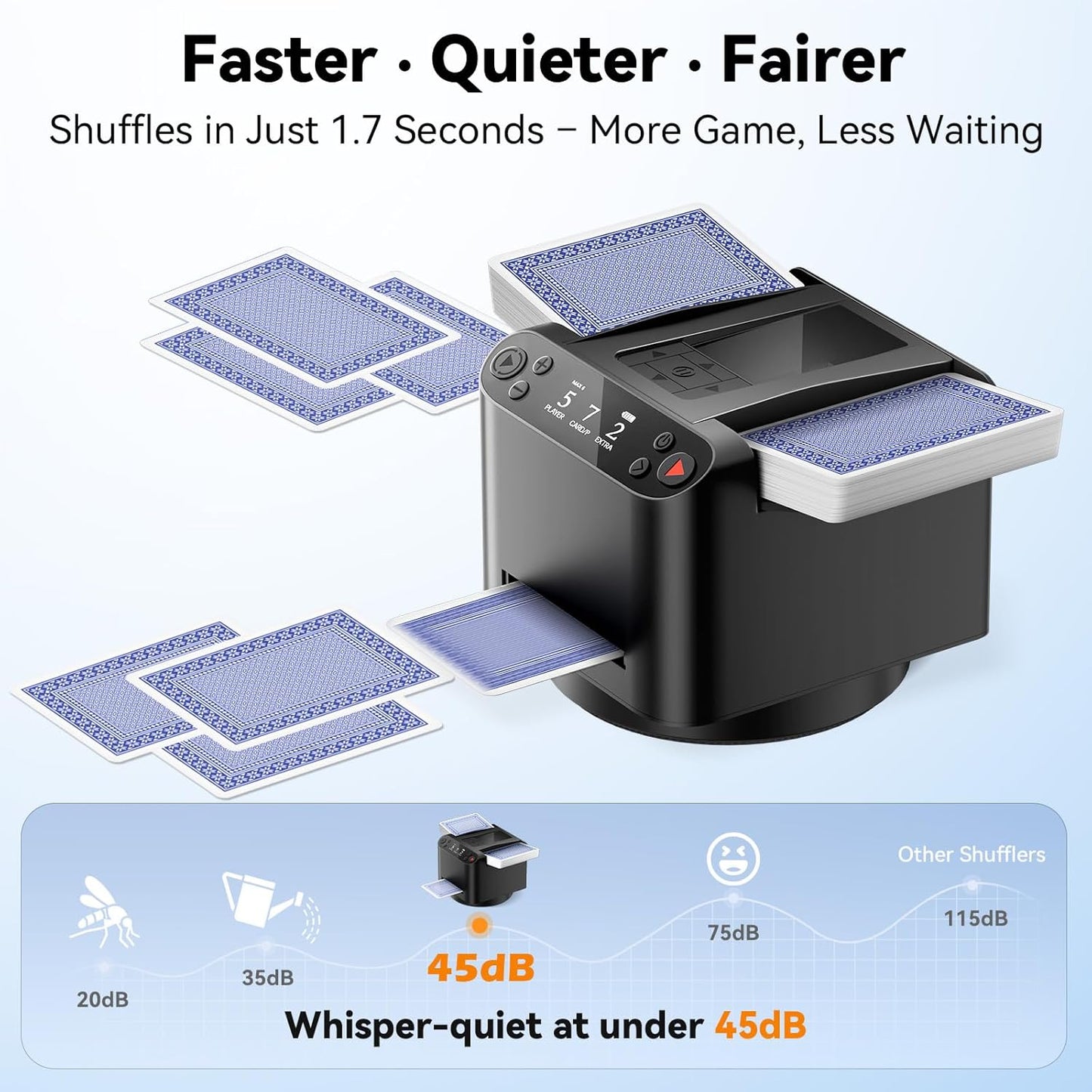 Automatic Card Shuffler for 1-2 Decks - Auto Rechargeable Canasta Shuffler Machine - Birthday Gifts for Card Lover Game Nights - Works Great with Texas Hold'em, Blackjack
