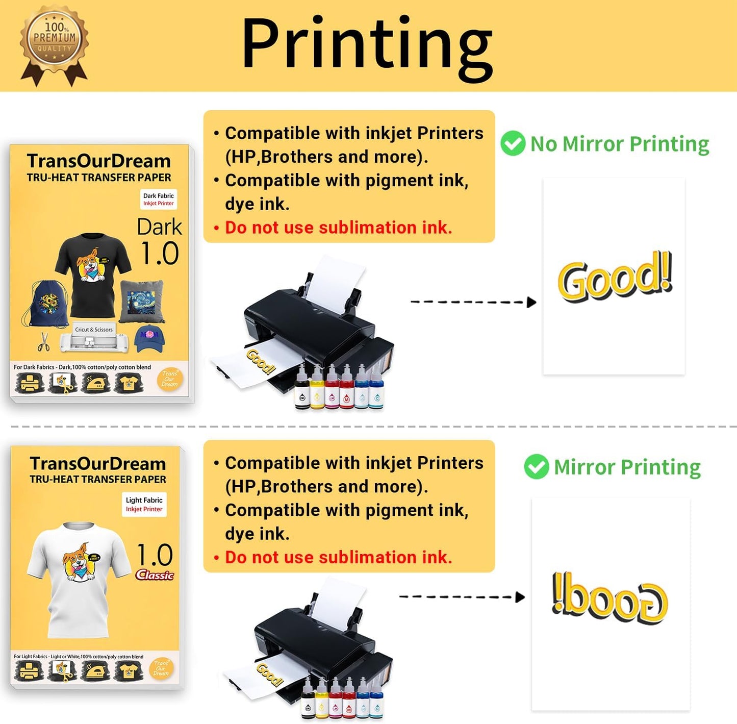 TransOurDream Tru-Heat Transfer Paper for Dark and Light Fabric (15+15 Sheets, 8.5x11", Mix Pack) Printable HTV Heat Transfers Vinyl for Inkjet Printers Iron on Transfers for T Shirts