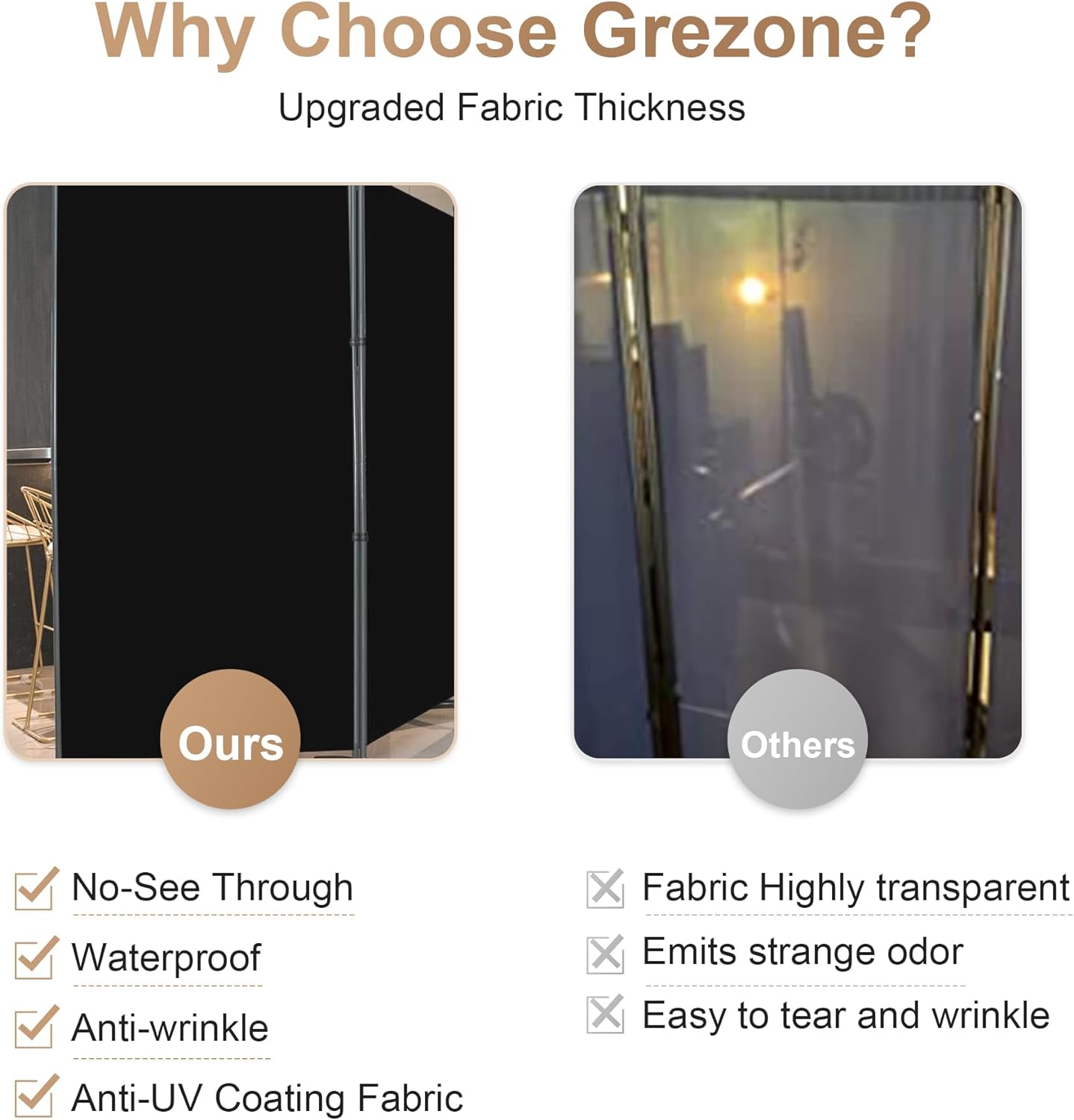 Room Divider 4 Pane 88''W Partition Room Dividers and Folding Privacy Screens Wall Divider for Room Separation, Freestanding Fabric Room Divider Panel