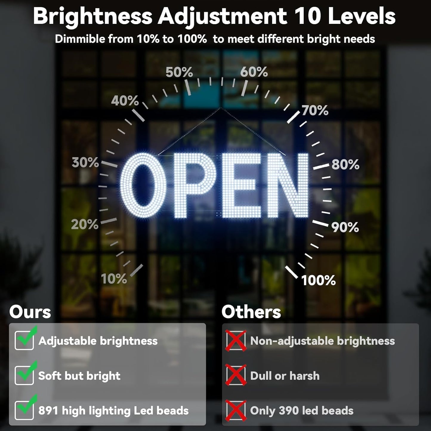 LED Open Signs for Business, 40"x14" Dimmable Large LED Open Light Up Sign with Hanging Installation for Salon Gym Cafes Store Office Bar Hotel Pubs (Cold White)