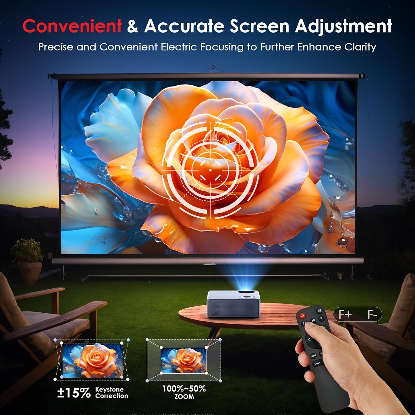 [Electric Focus] 4K Projector with 5G WiFi Bluetooth, 15000L JOWLURK Projector, Outdoor Movie Projector, Home Mini Theater Portable Projector for iPhone/TV/Android Stick/HDMI/USB/Laptop/PS5/DVD (Grey)