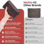 Nicpro 20PCS Black Metal Mechanical Pencil Set in Leather Case, Drafting Pencil - Image 5