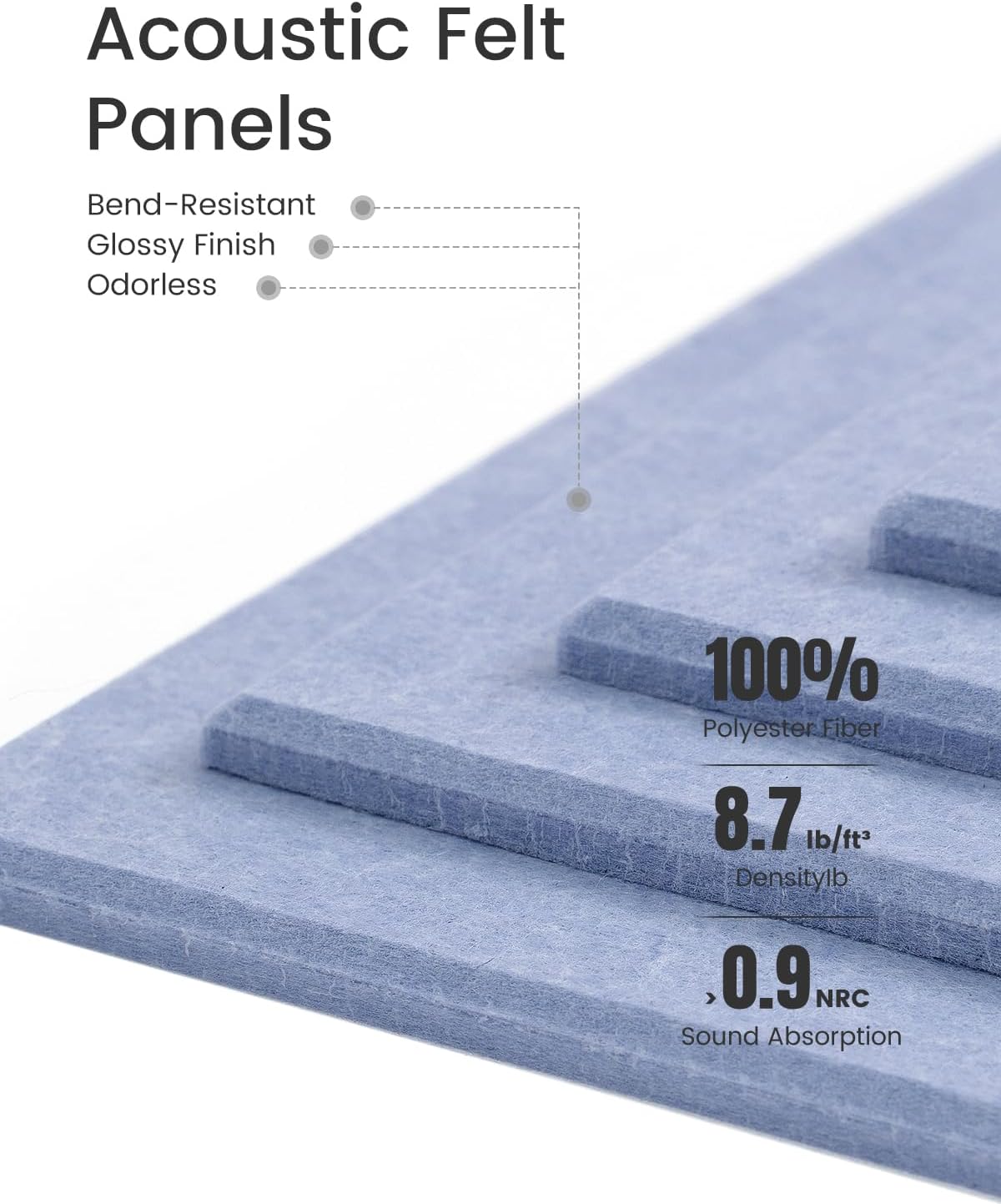 Felt Bulletin Board Tiles -28"x18" Cork Board Alternative for Office Decor, Push Pin Board Wall Organizer 6-Pack-Soft Periwinkle