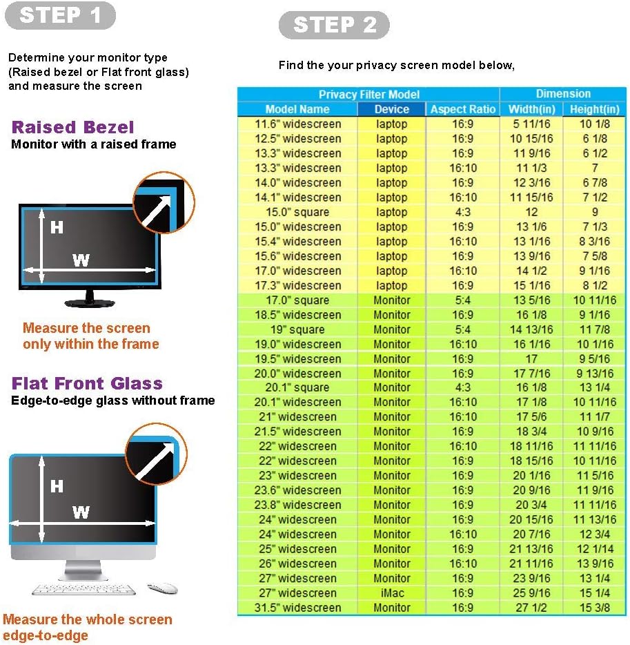 19.5 Inch - 16:9 Aspect Ratio - Computer Privacy Screen Filter for Widescreen Monitor - Anti-Glare - Anti-Scratch Protector Film - Protects Your Eyes from Harmful Glare and Blue Light