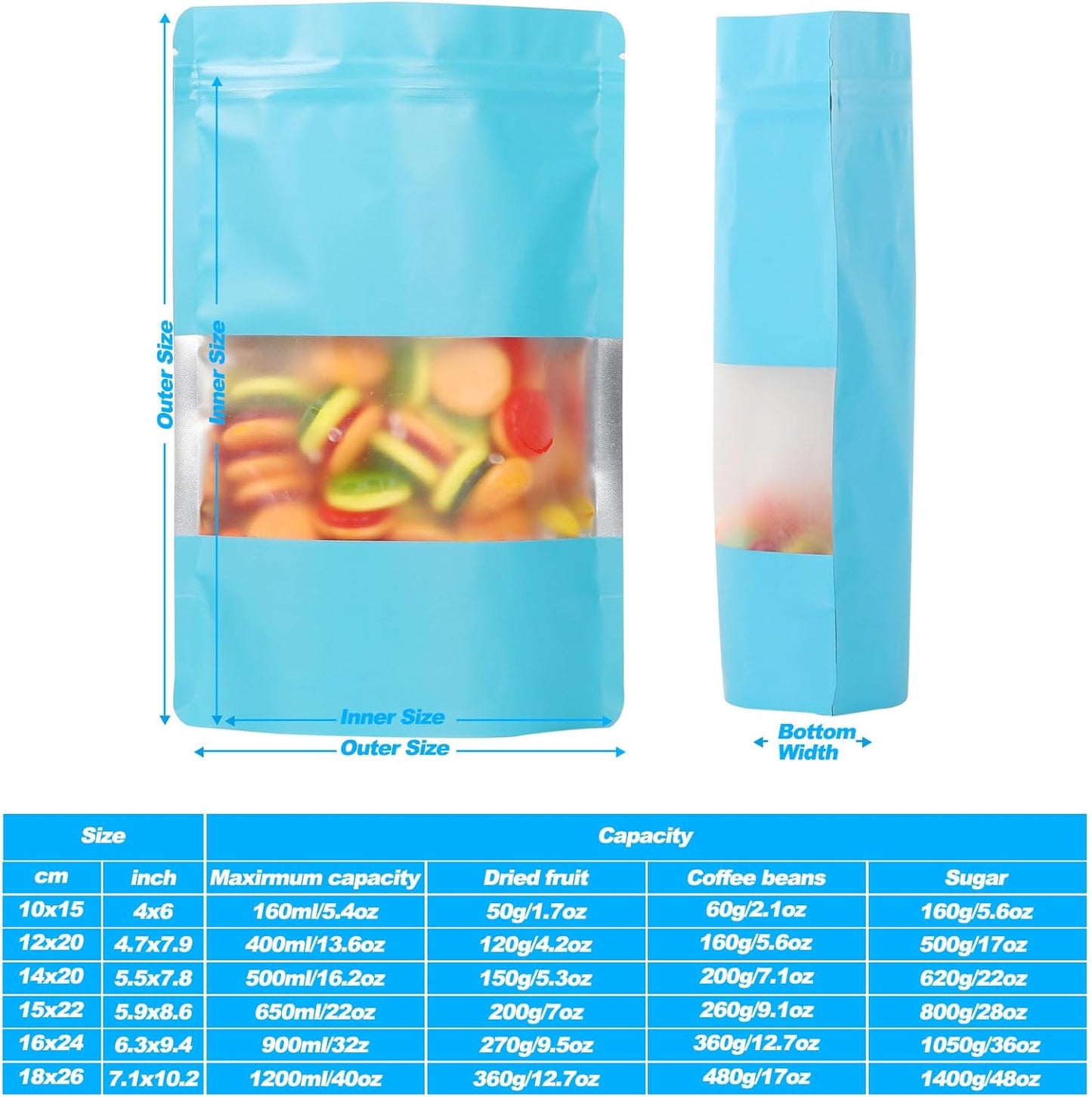 100 Pack Smell Proof Bags, Resealable Mylar Bags with Matte Window, Foil Pouch Stand-up Bags for Food Self Sealing Storage, Scratch Resistant Hand Storage Bags. (Blue, 5.5×7.9 Inch)
