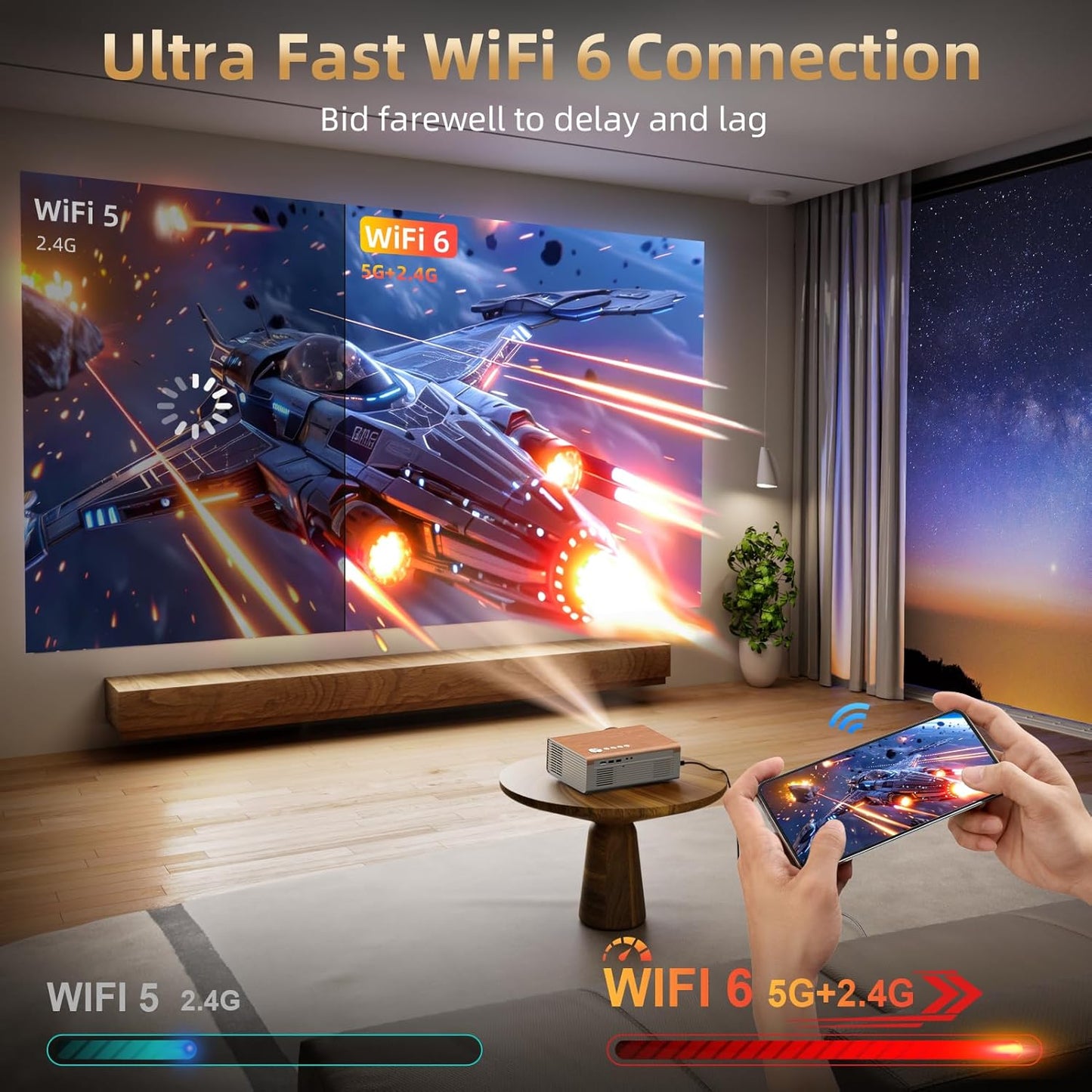 [Electric Focus/4K Support] Projector with WiFi 6 and Bluetooth 5.4, Highlight Native 1080P Outdoor Movie Projector, FUDONI Home Theater Auto 6D Keystone & Max 300"Screen, for iOS/Android/TV Stick